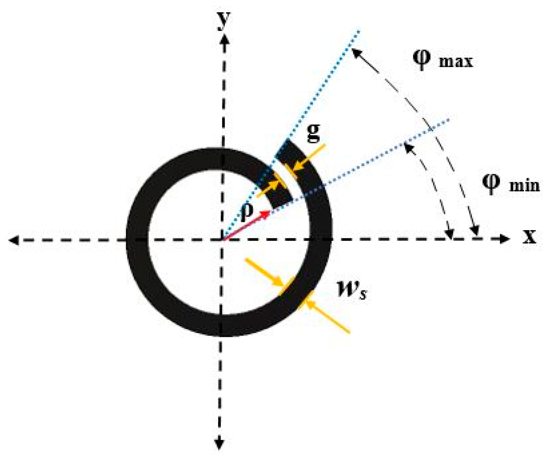 Electronics 13 01694 g002