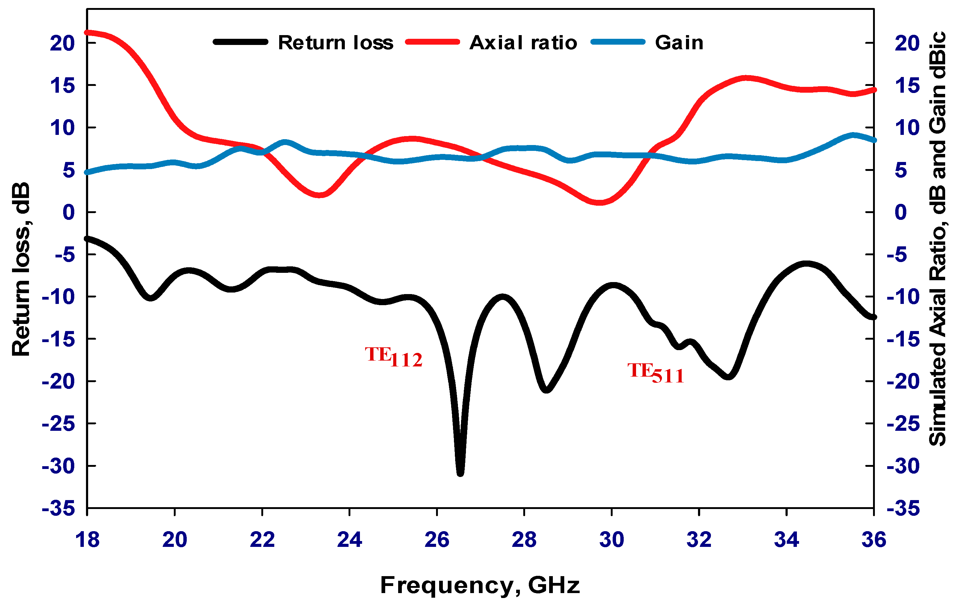 Electronics 13 01694 g003