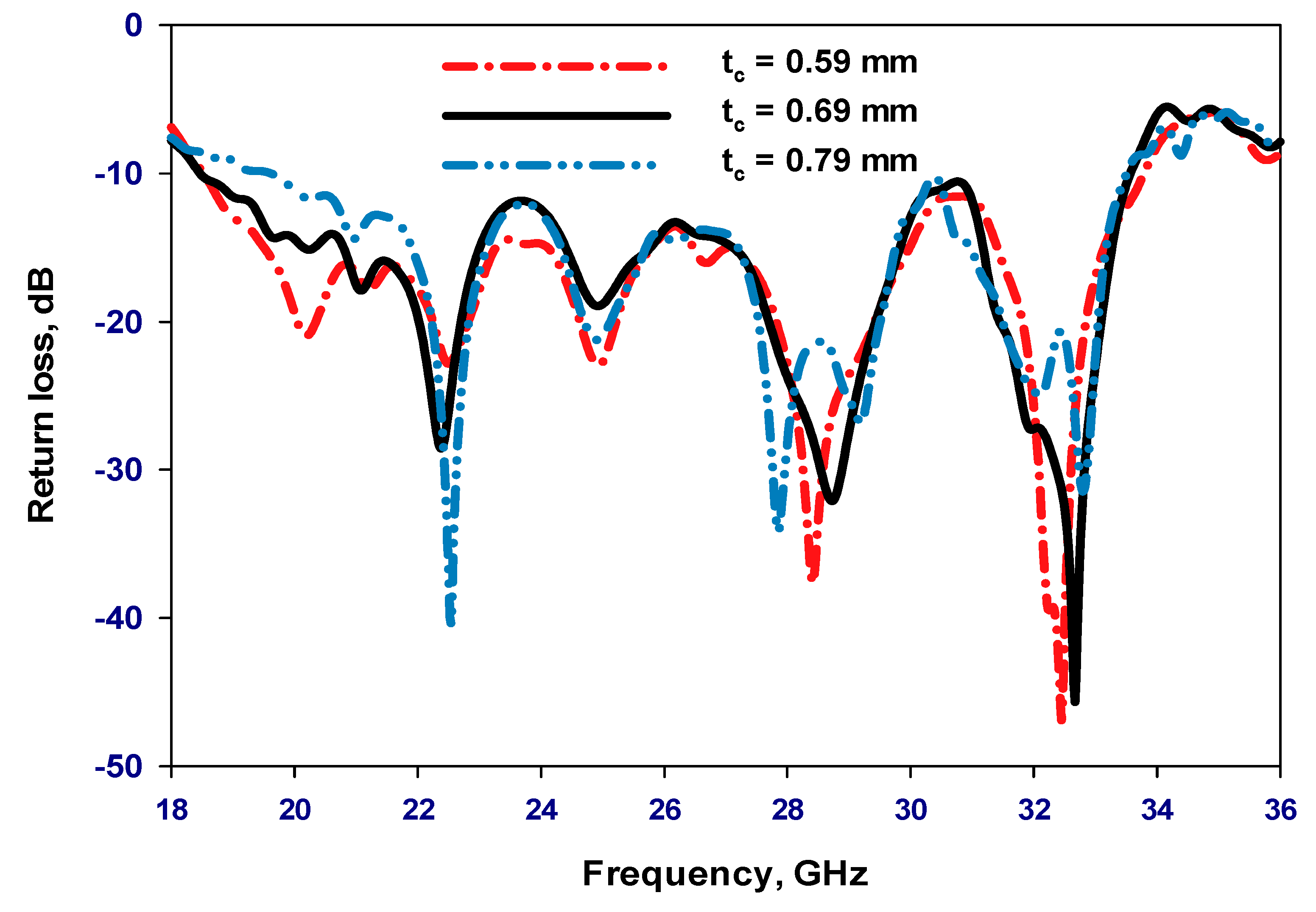 Electronics 13 01694 g010