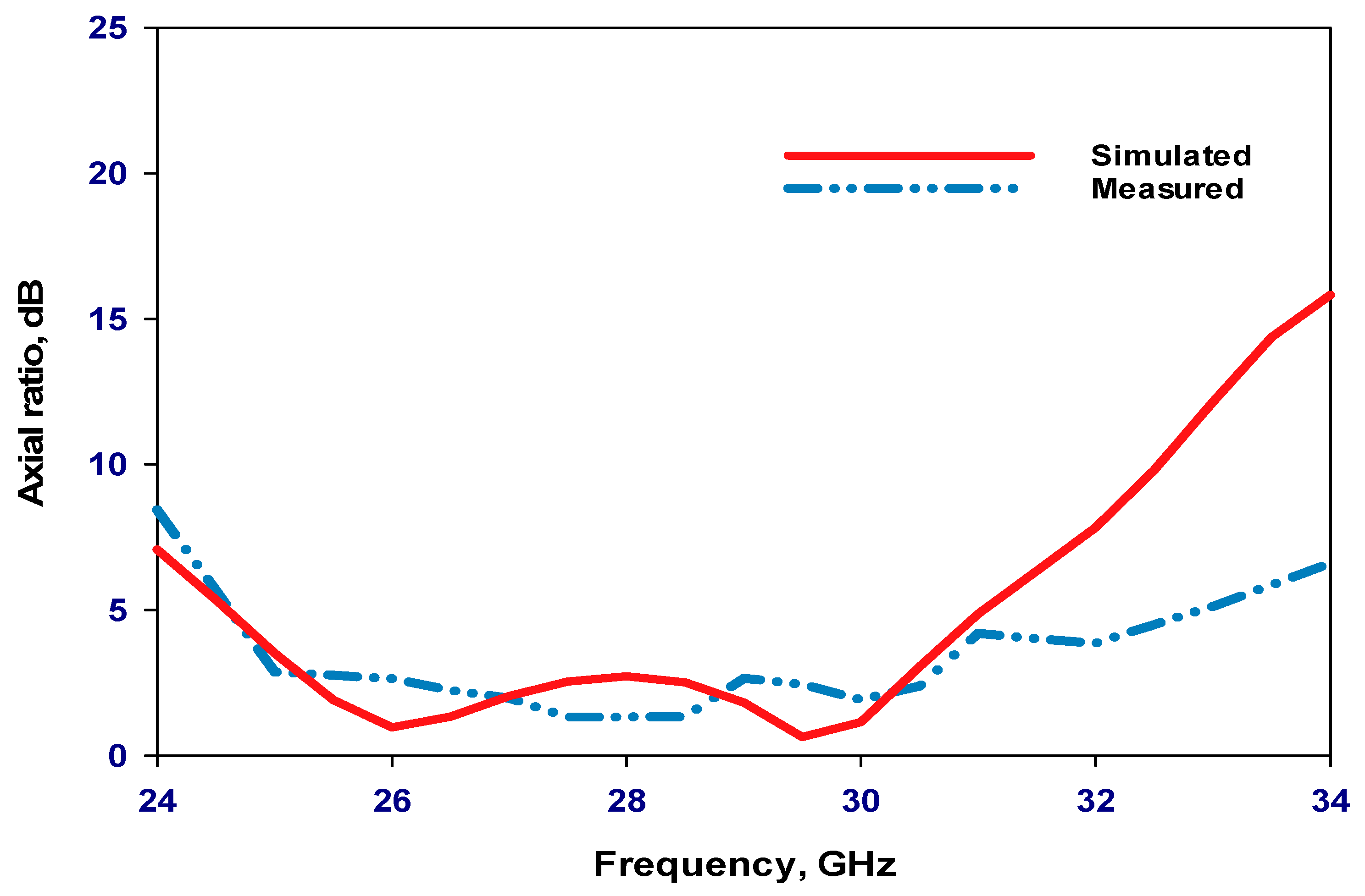 Electronics 13 01694 g016
