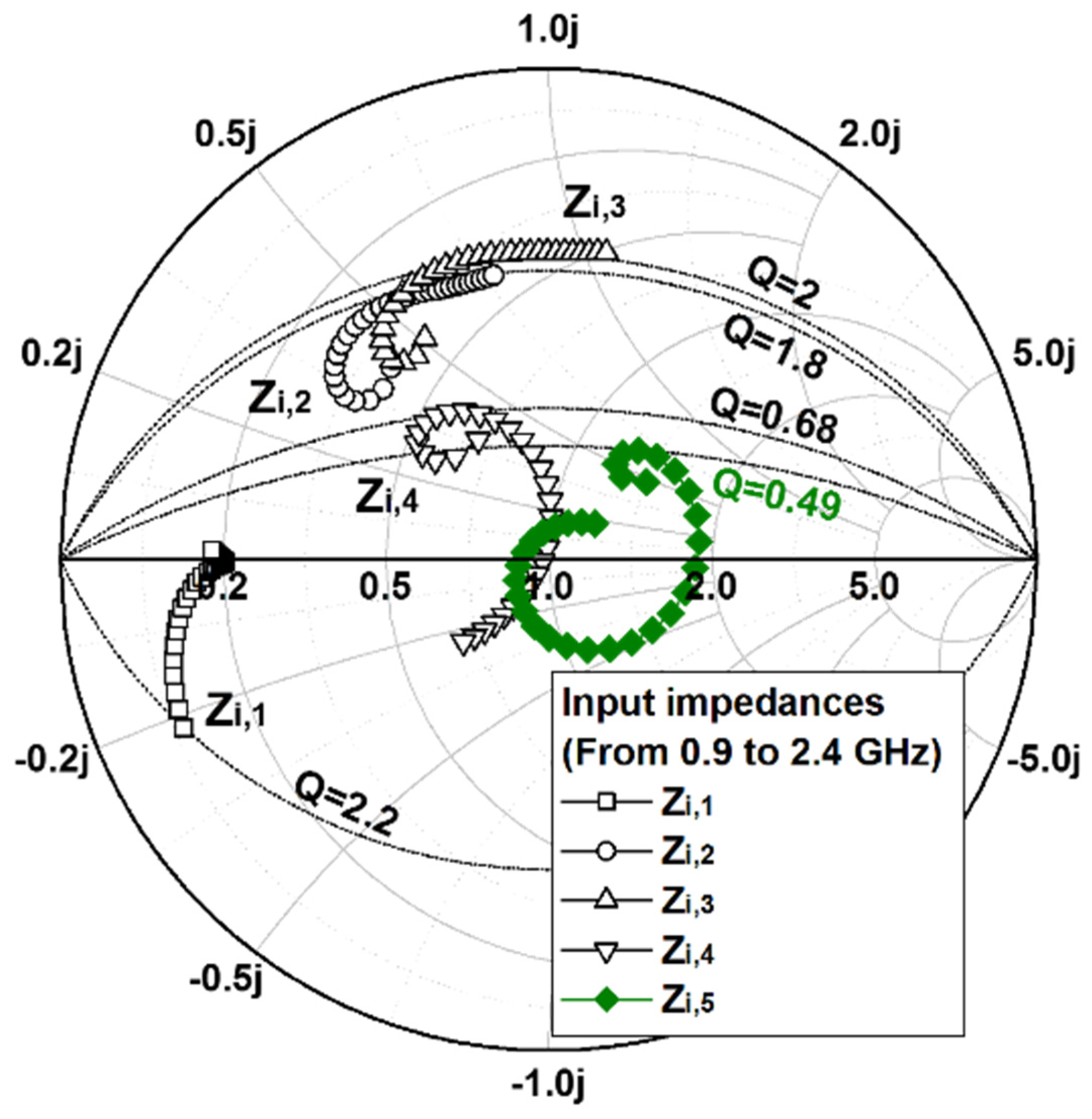 Electronics 13 01695 g002