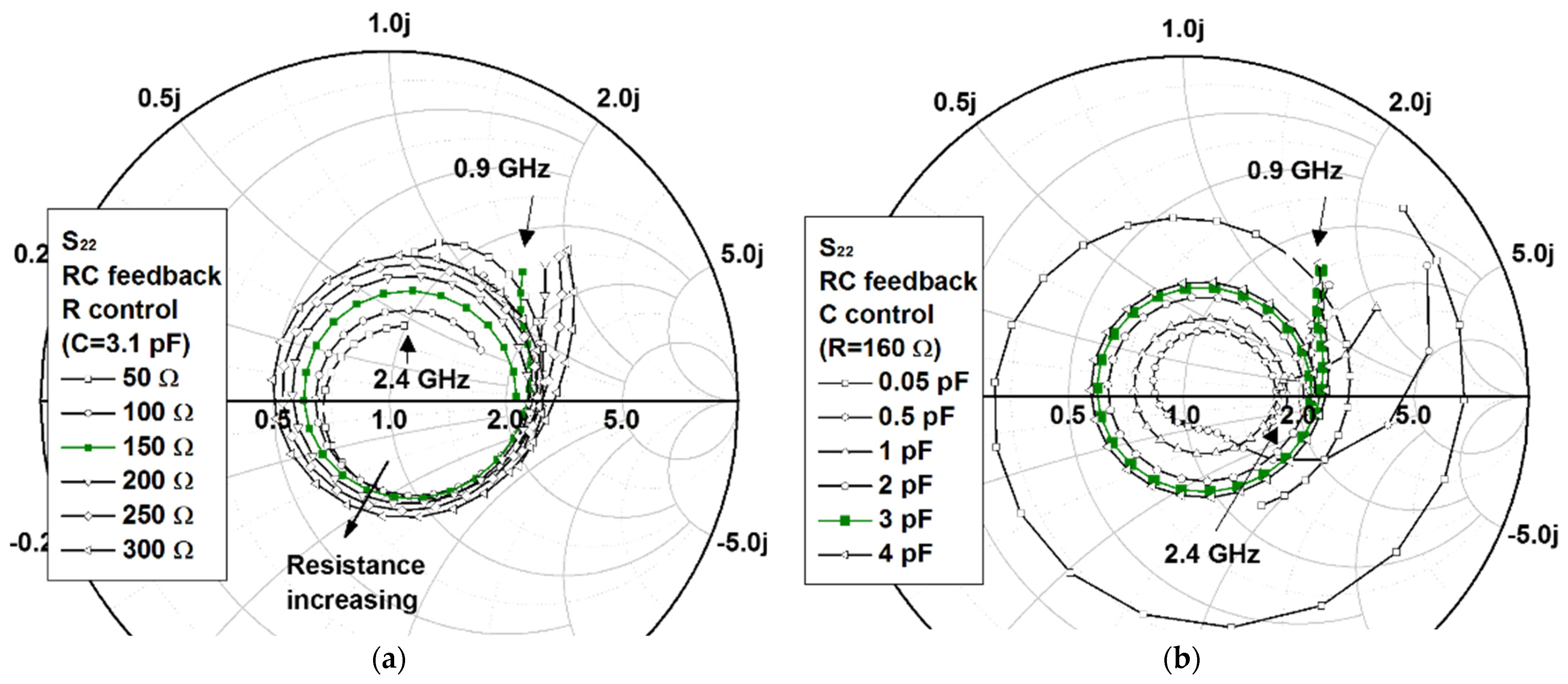 Electronics 13 01695 g008