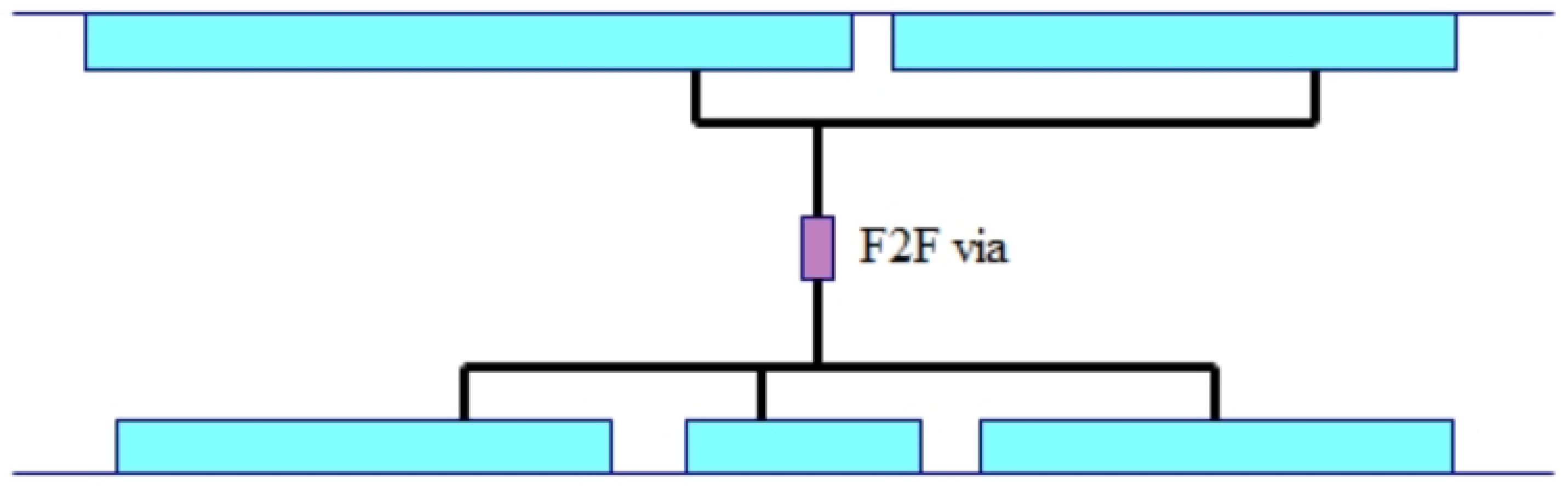 Electronics 13 01696 g001