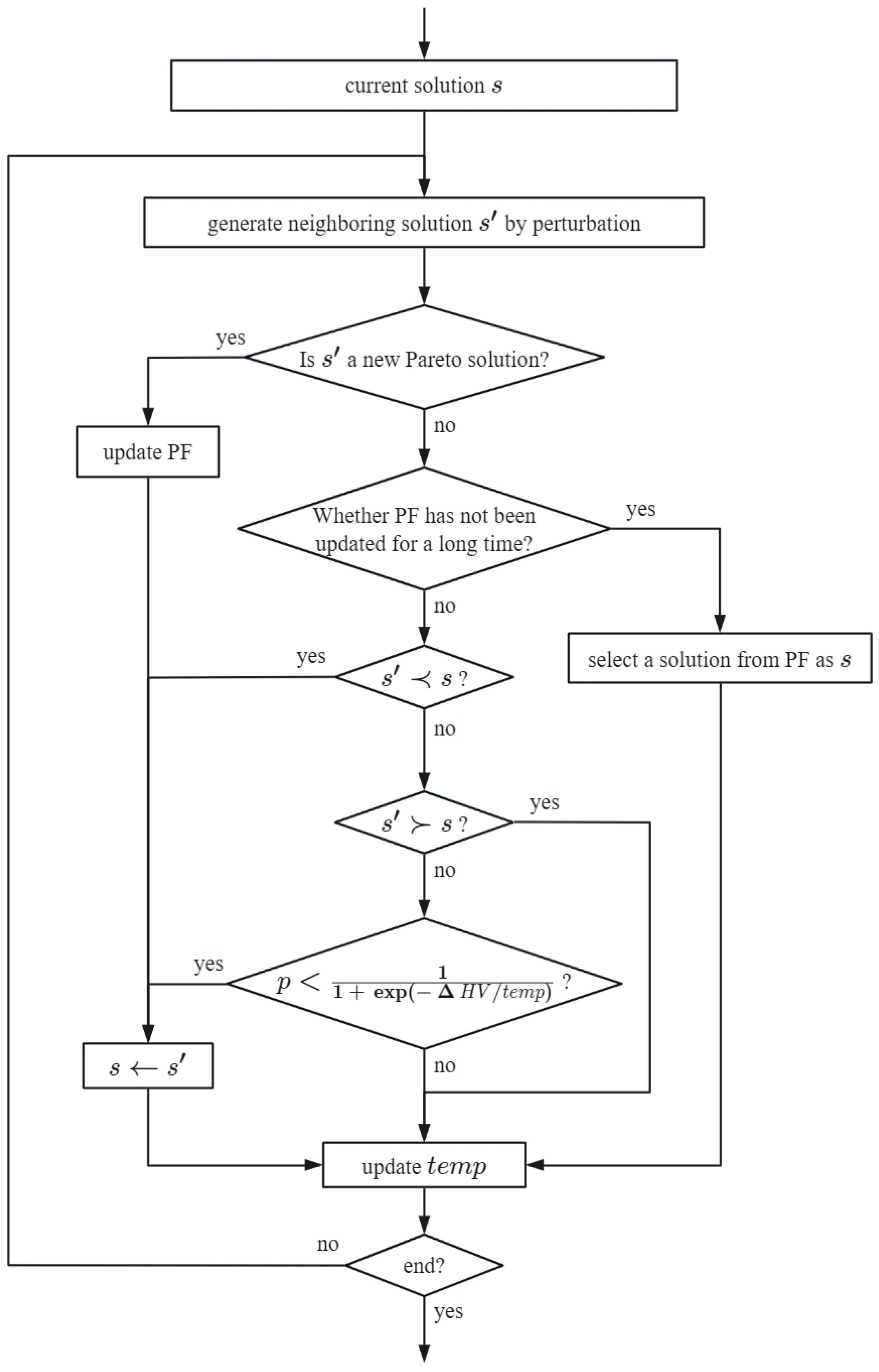 Electronics 13 01696 g006