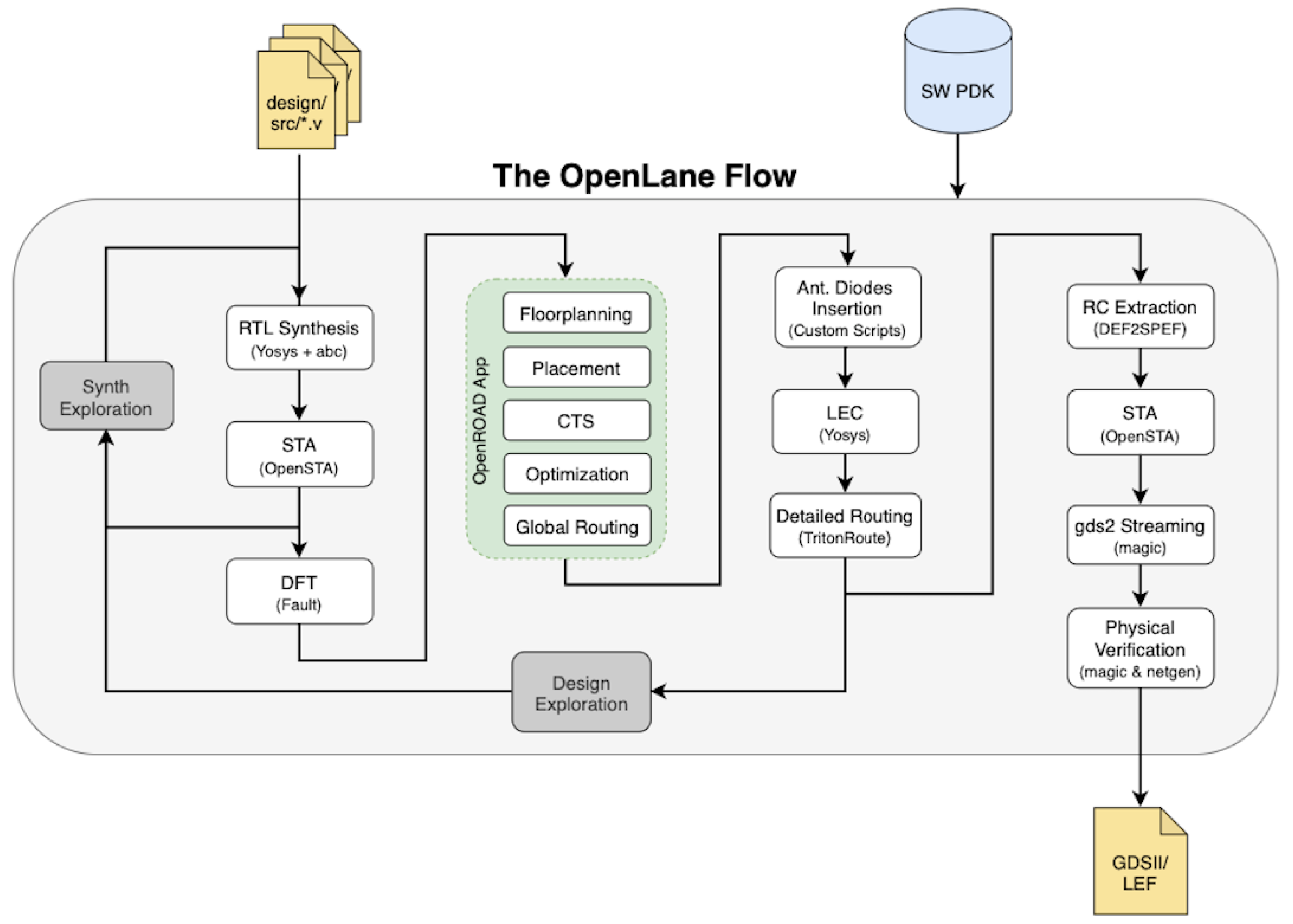 Electronics 13 01704 g001
