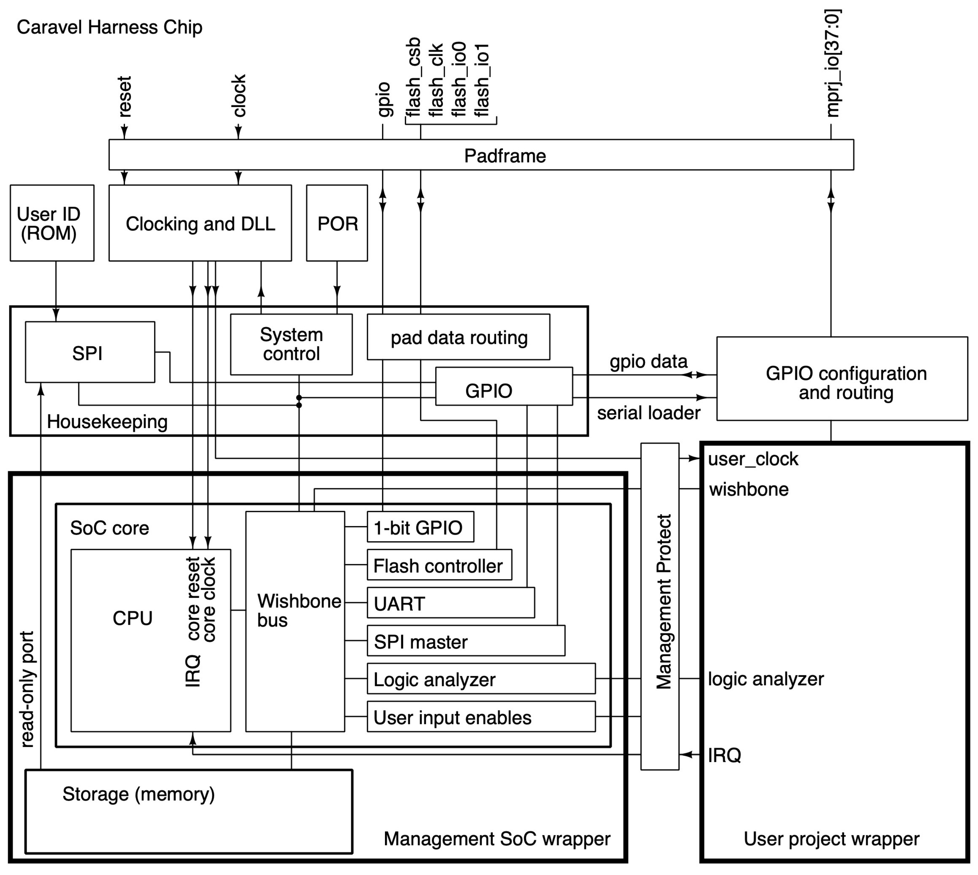 Electronics 13 01704 g002