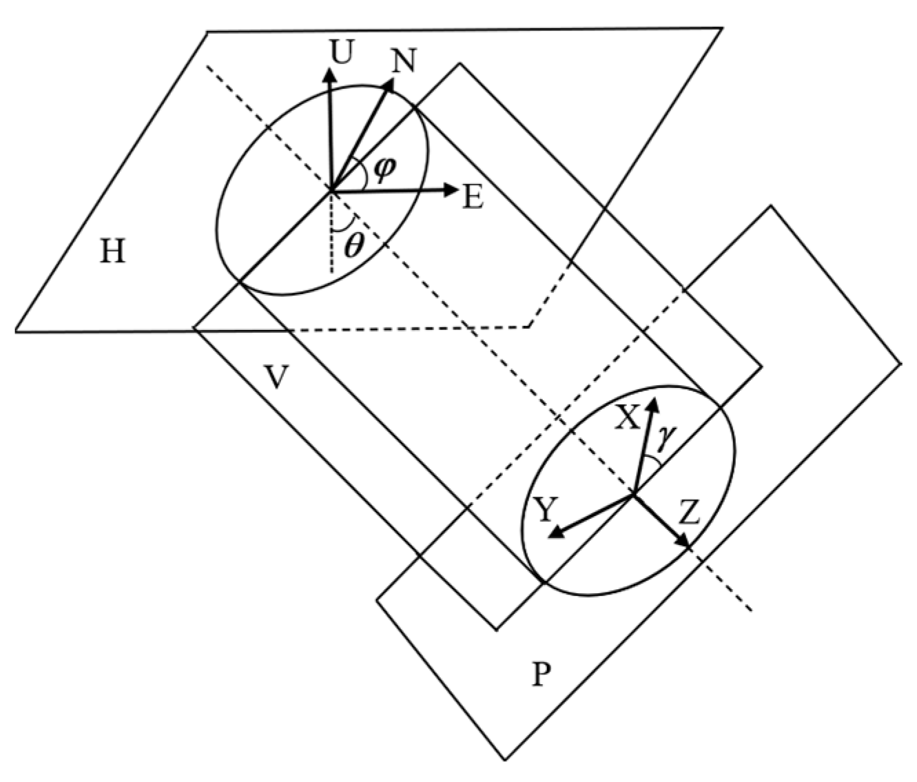Electronics 13 01707 g001