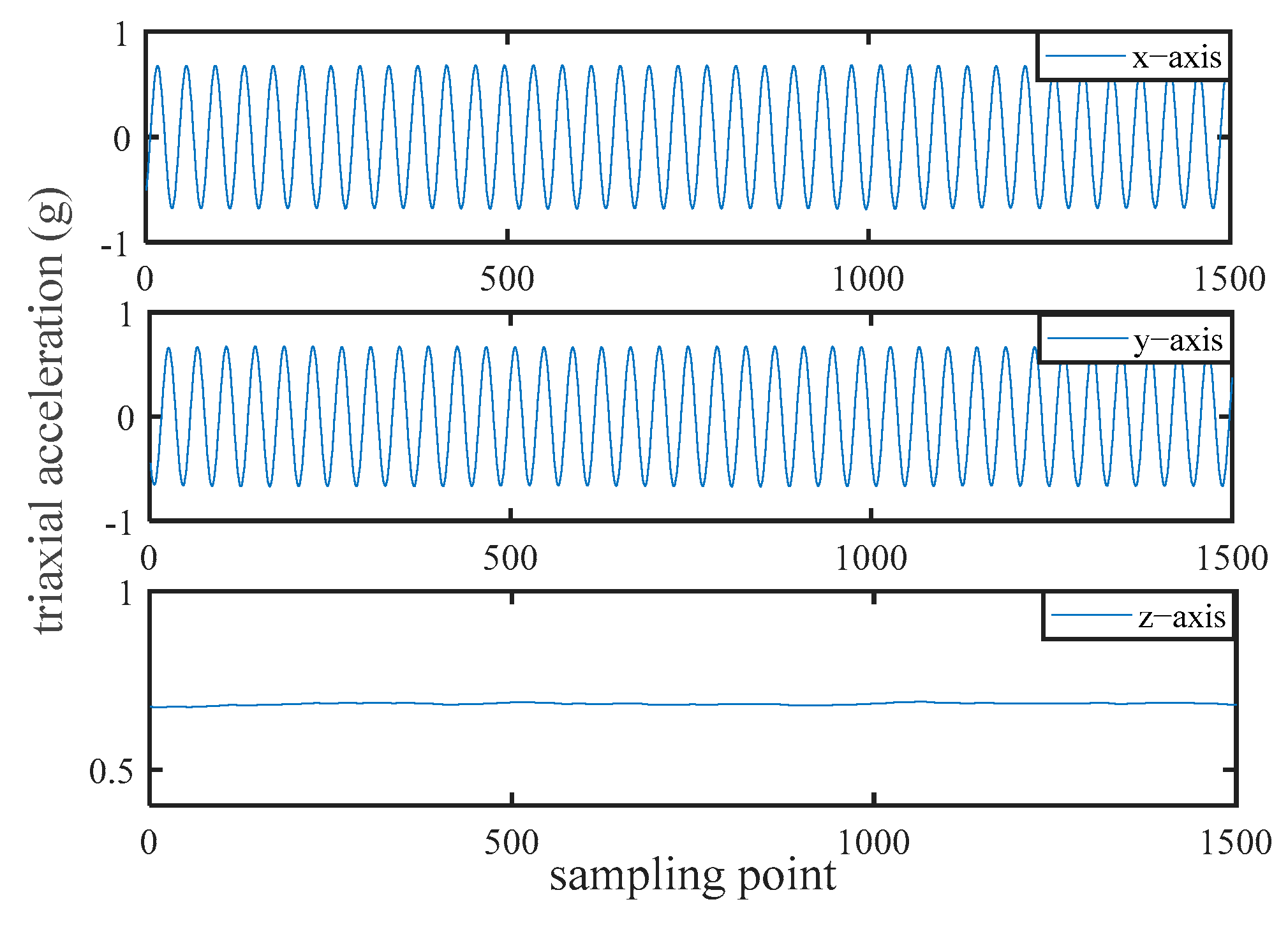 Electronics 13 01707 g008