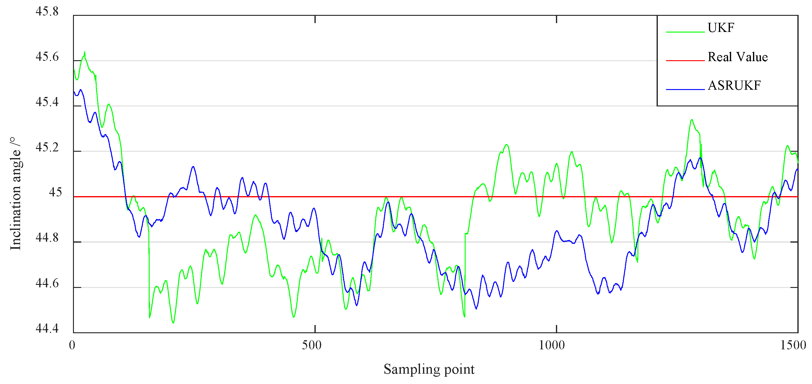 Electronics 13 01707 g009