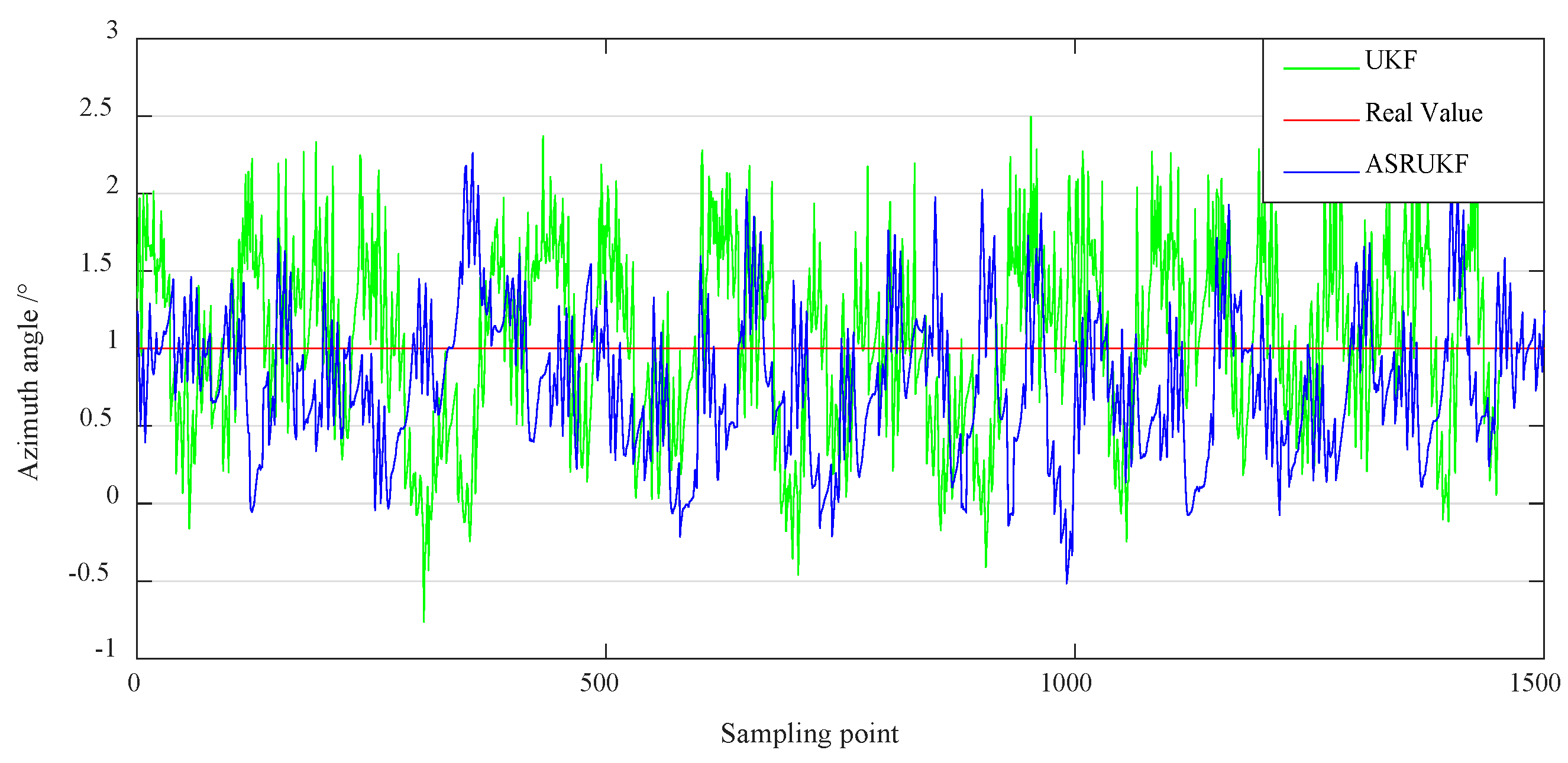 Electronics 13 01707 g010