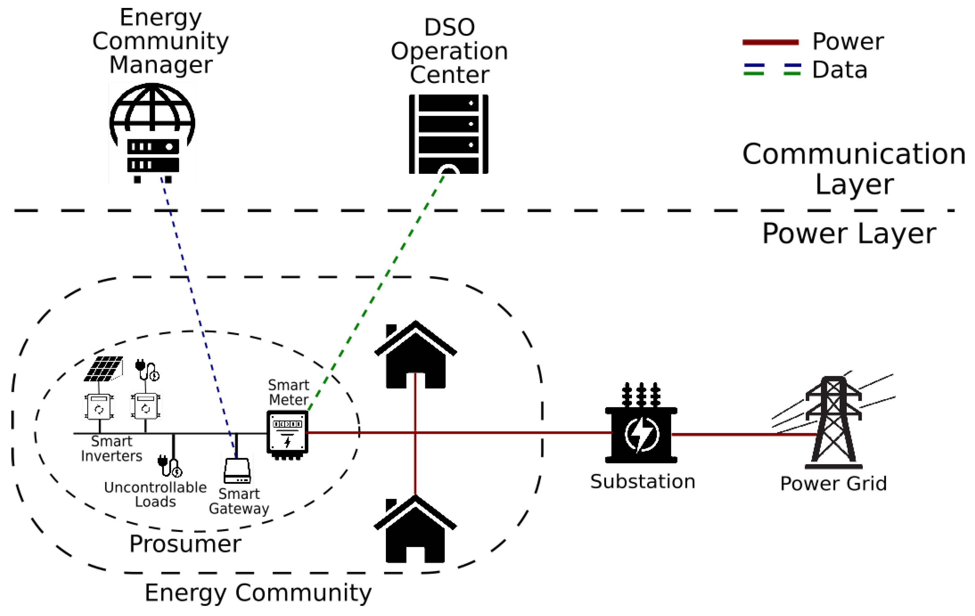 Electronics 13 01709 g001