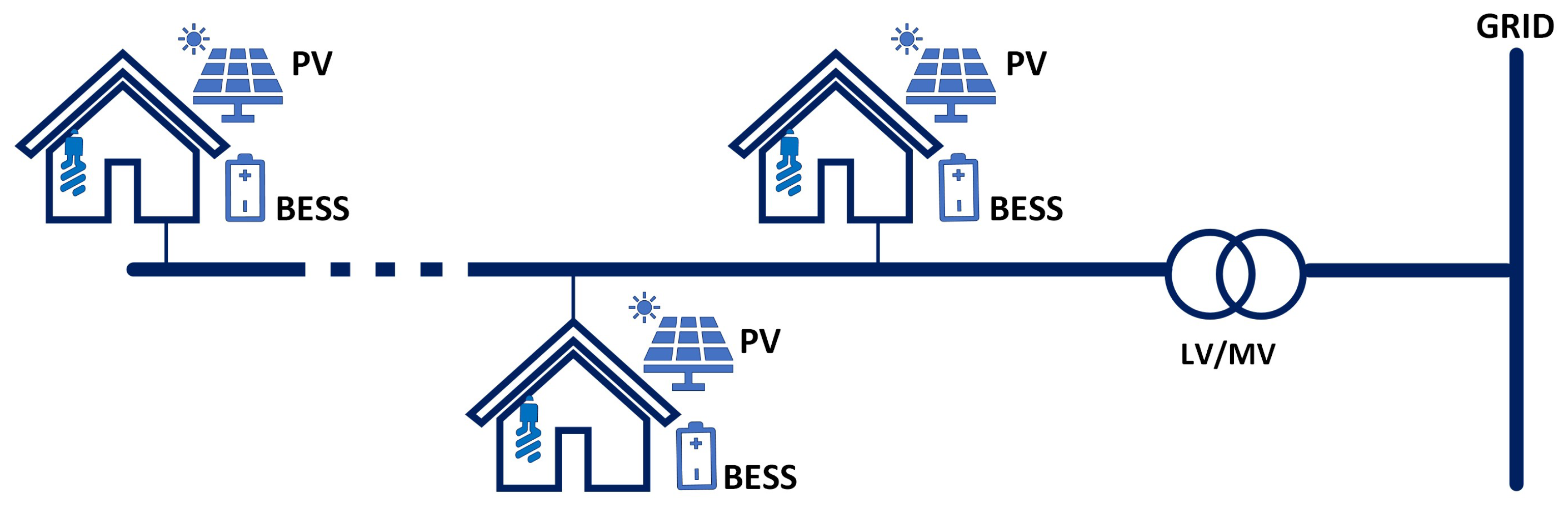 Electronics 13 01709 g004