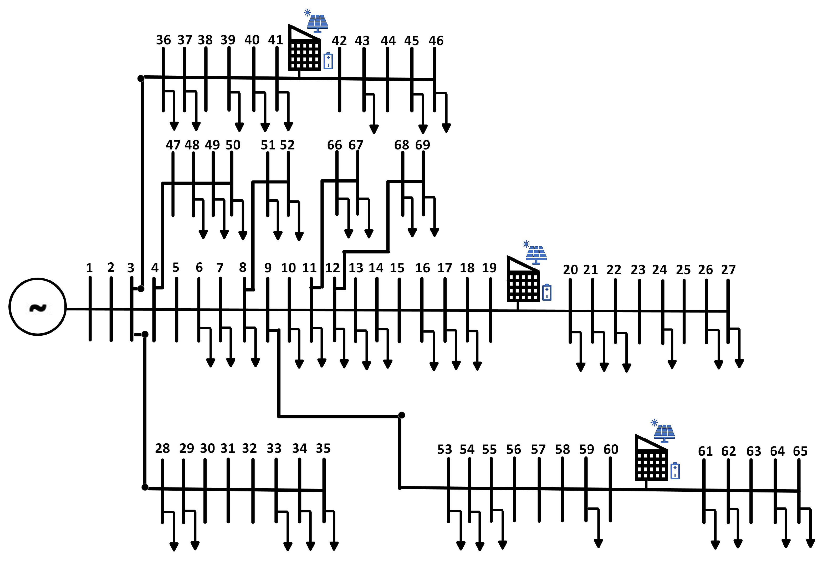 Electronics 13 01709 g006