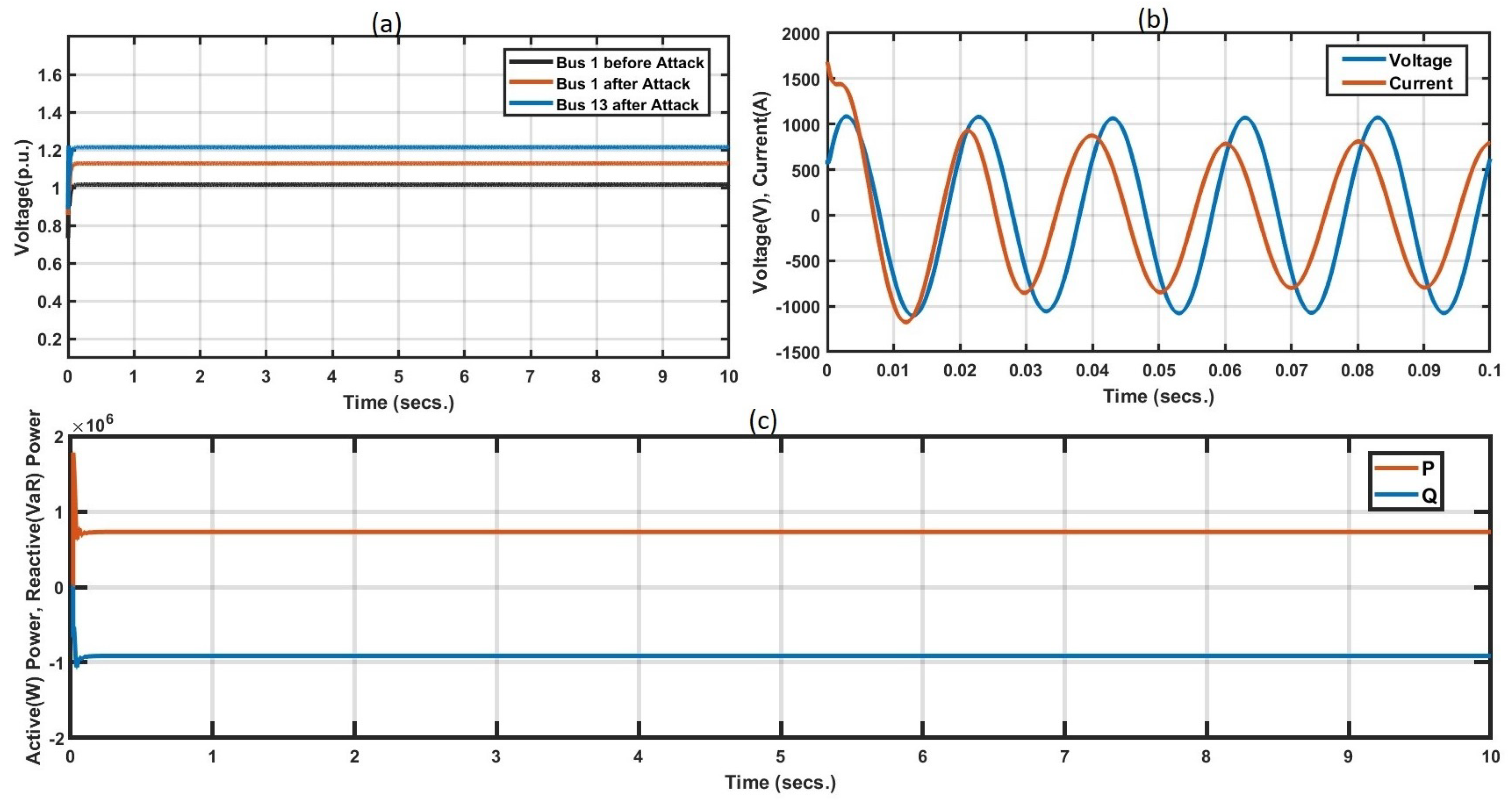Electronics 13 01709 g013