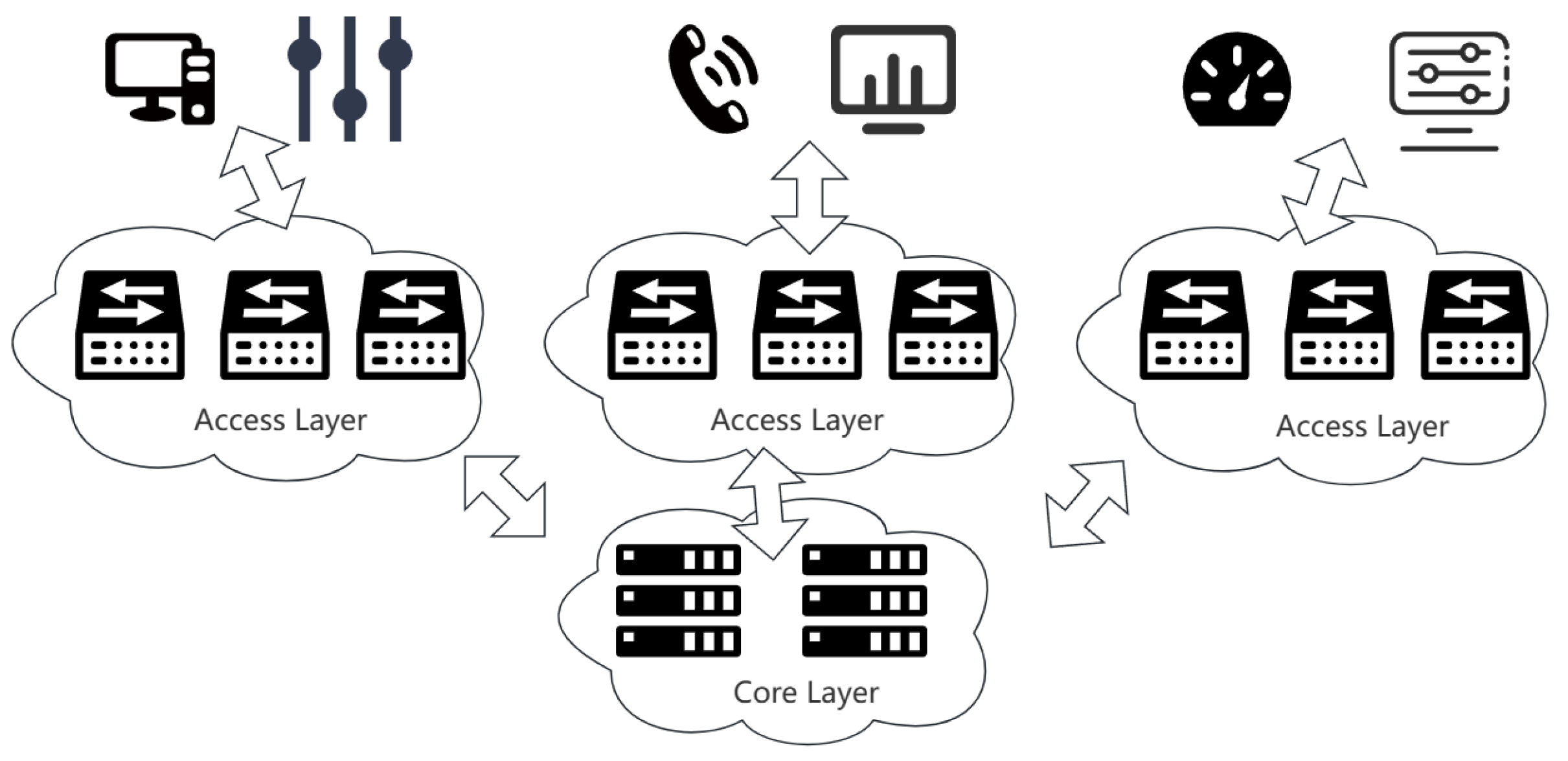 Electronics 13 01710 g001