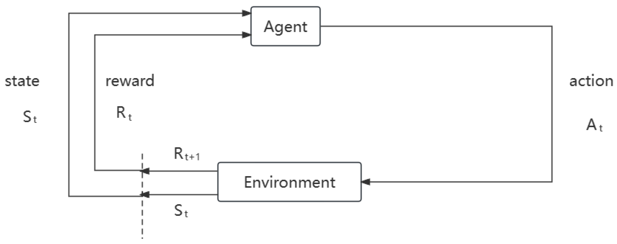 Electronics 13 01710 g003
