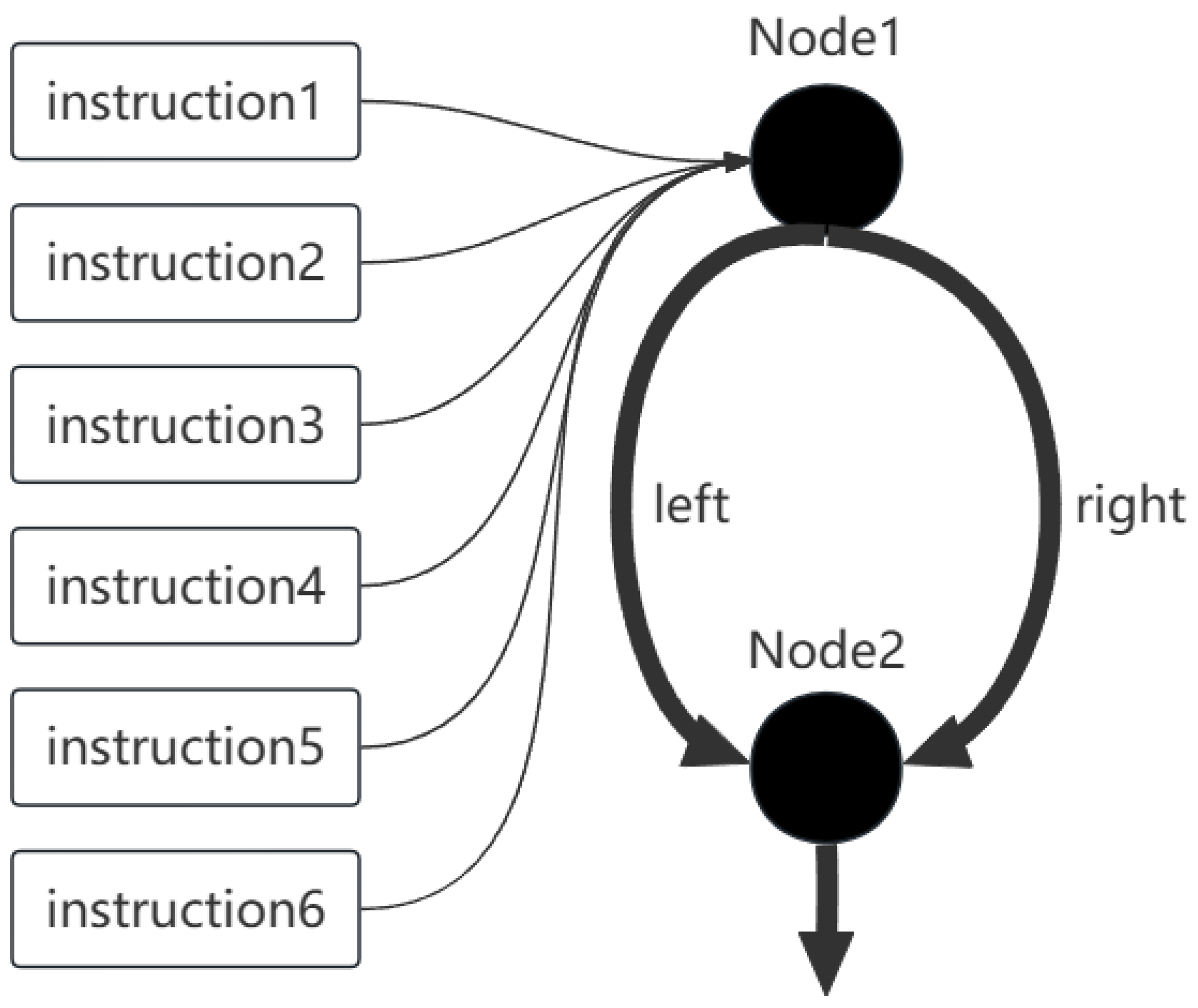 Electronics 13 01710 g004