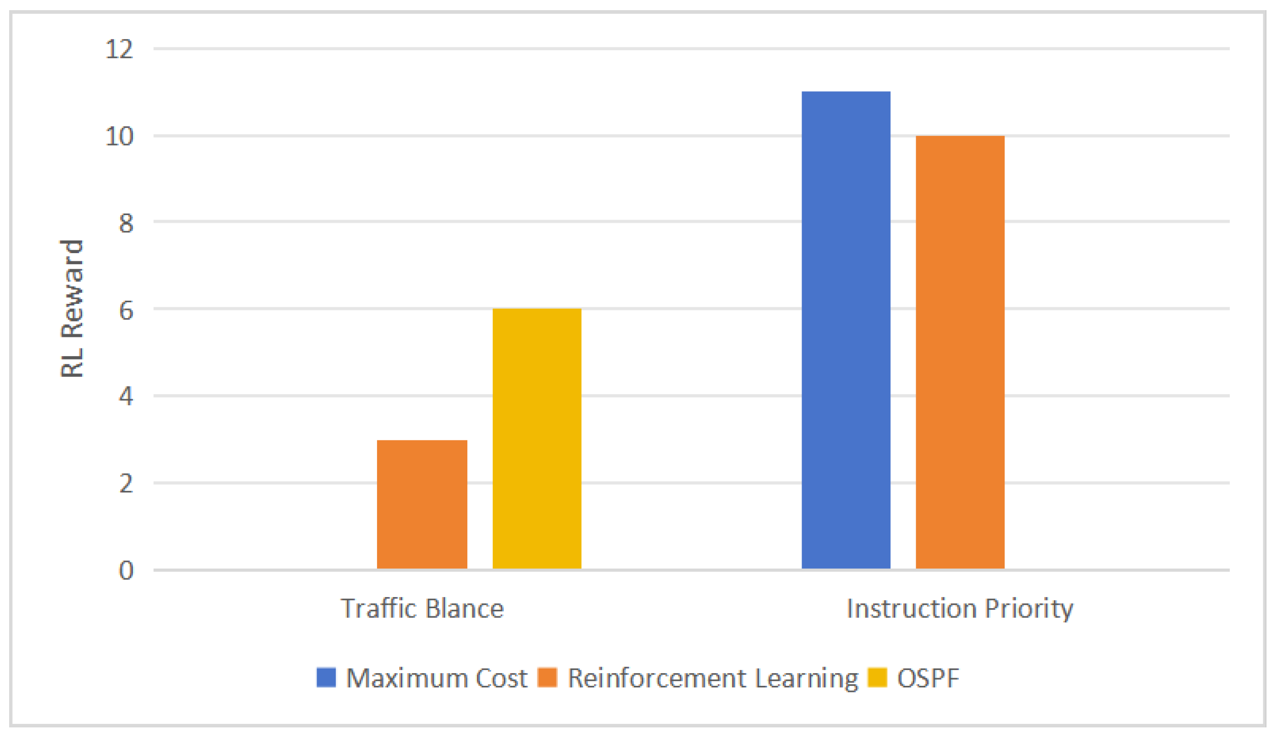 Electronics 13 01710 g005