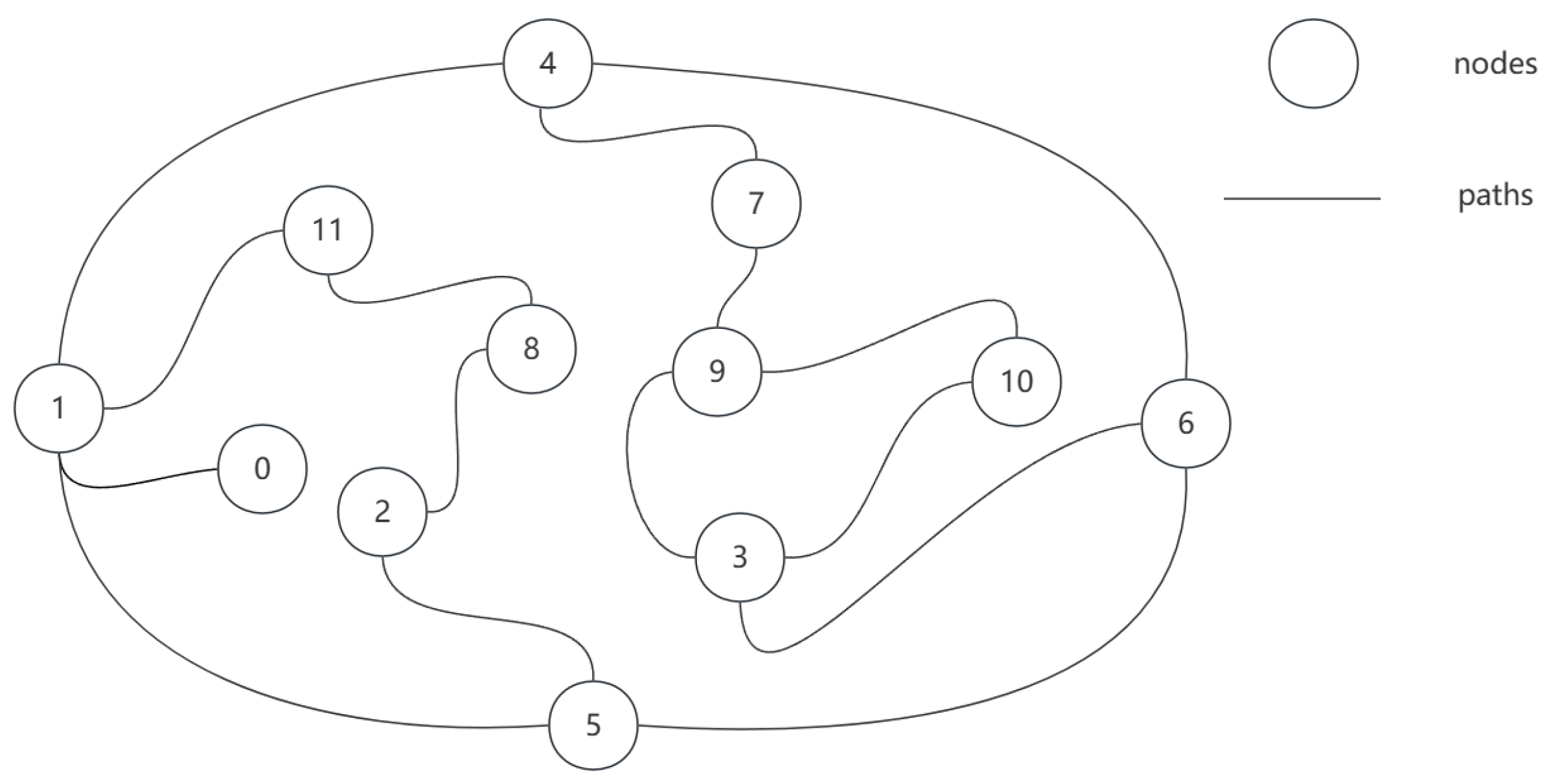 Electronics 13 01710 g006