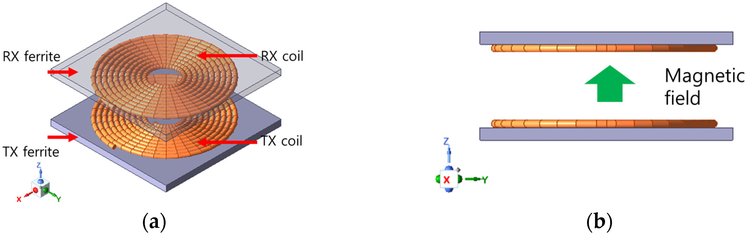 Electronics 13 01712 g001