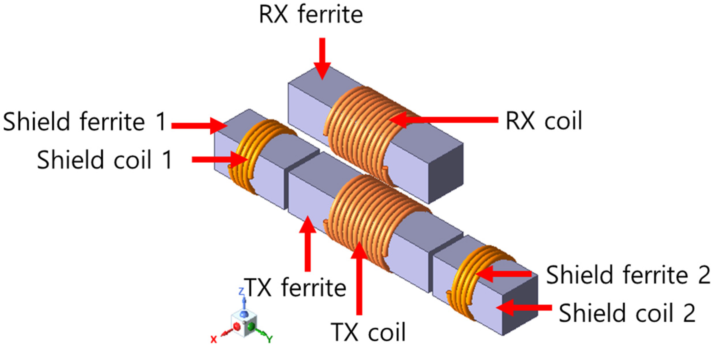 Electronics 13 01712 g003