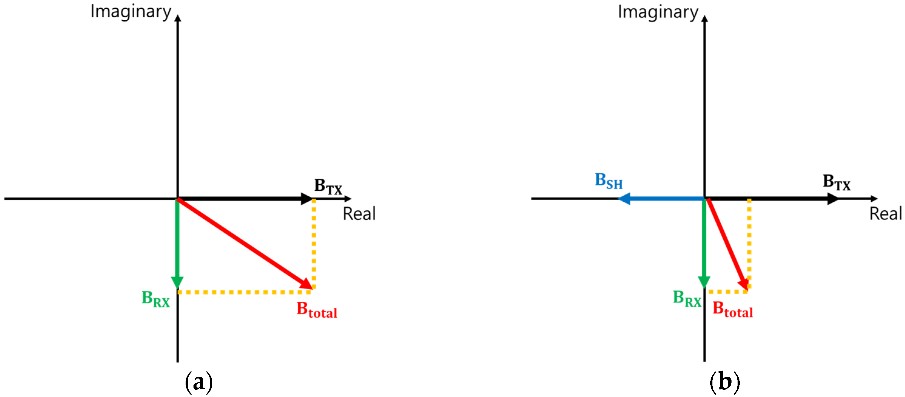 Electronics 13 01712 g006