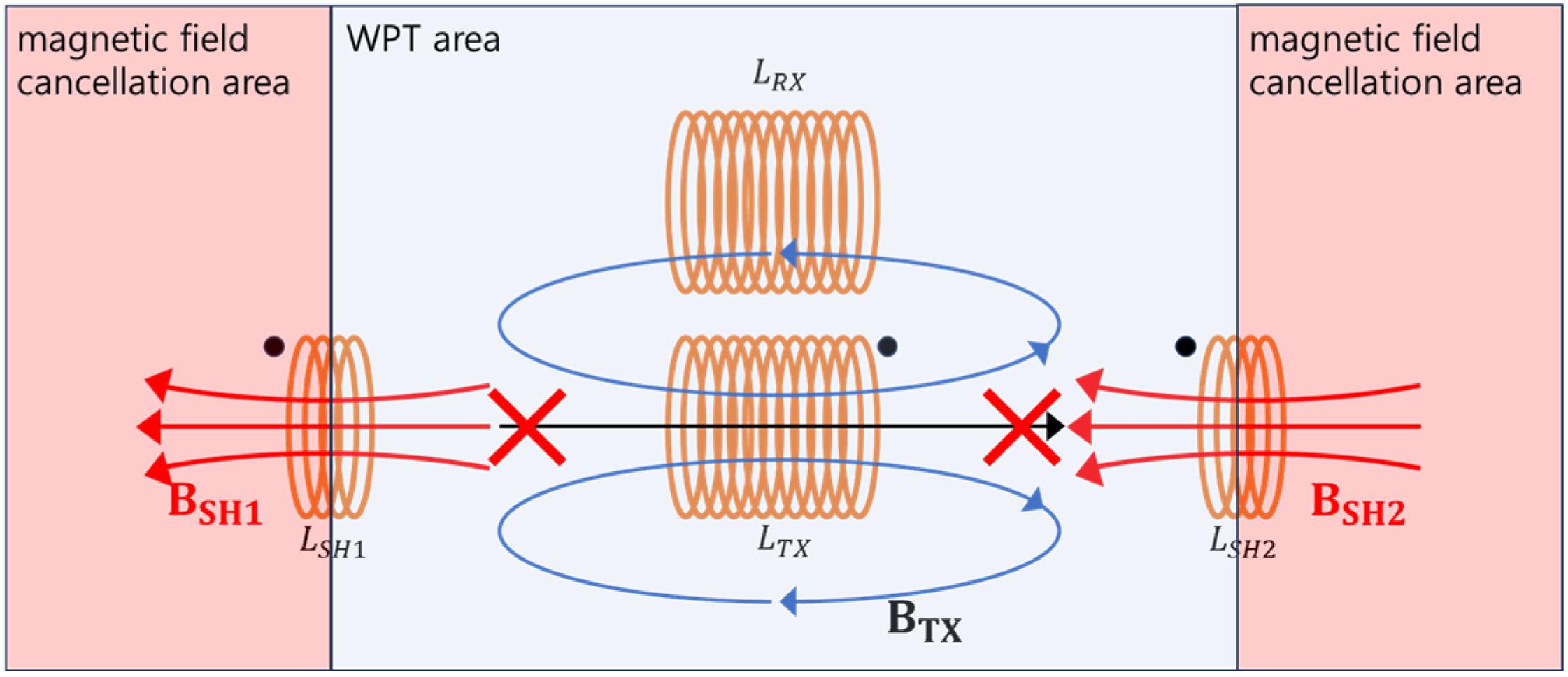 Electronics 13 01712 g007