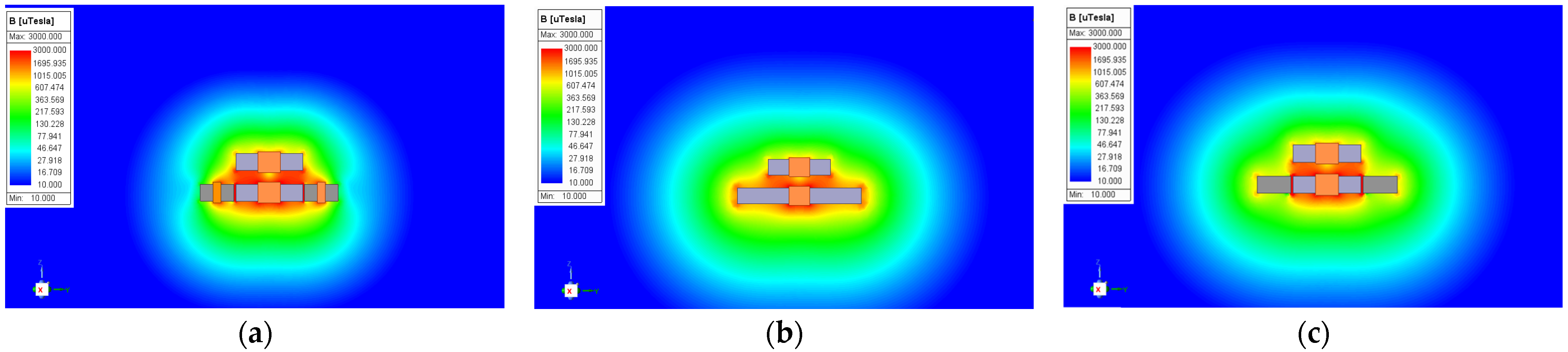 Electronics 13 01712 g011