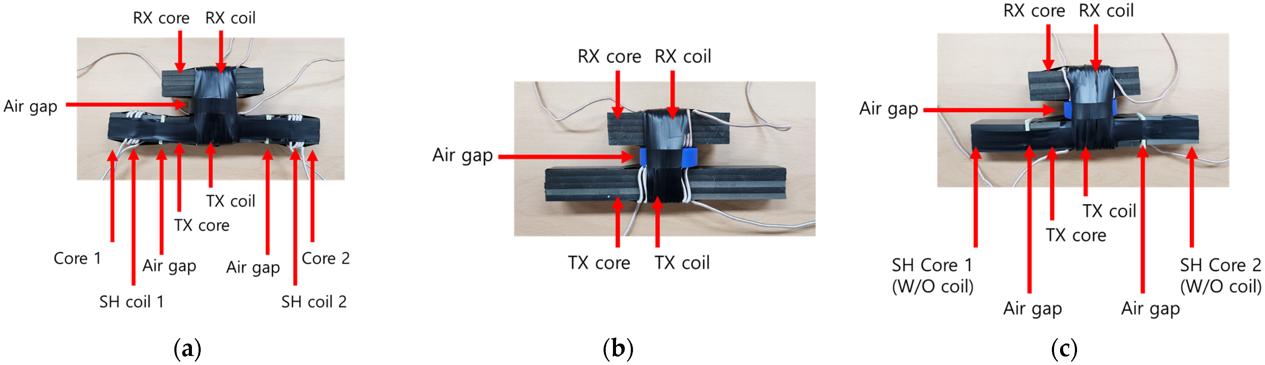 Electronics 13 01712 g012
