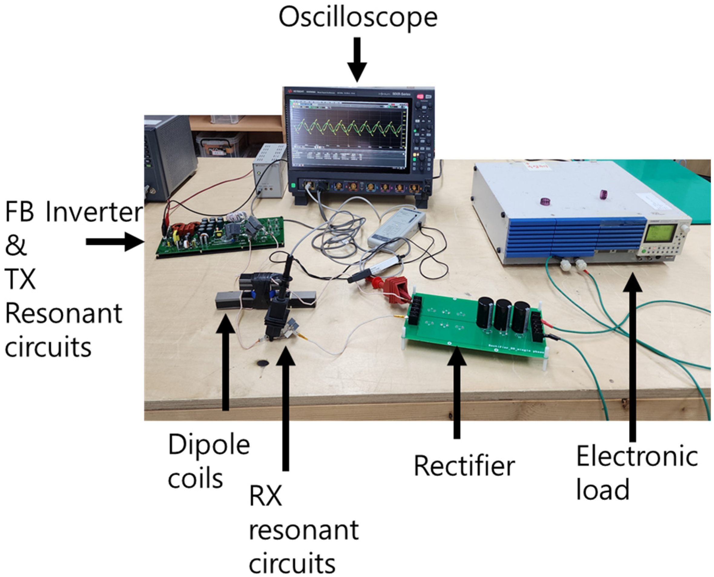 Electronics 13 01712 g013