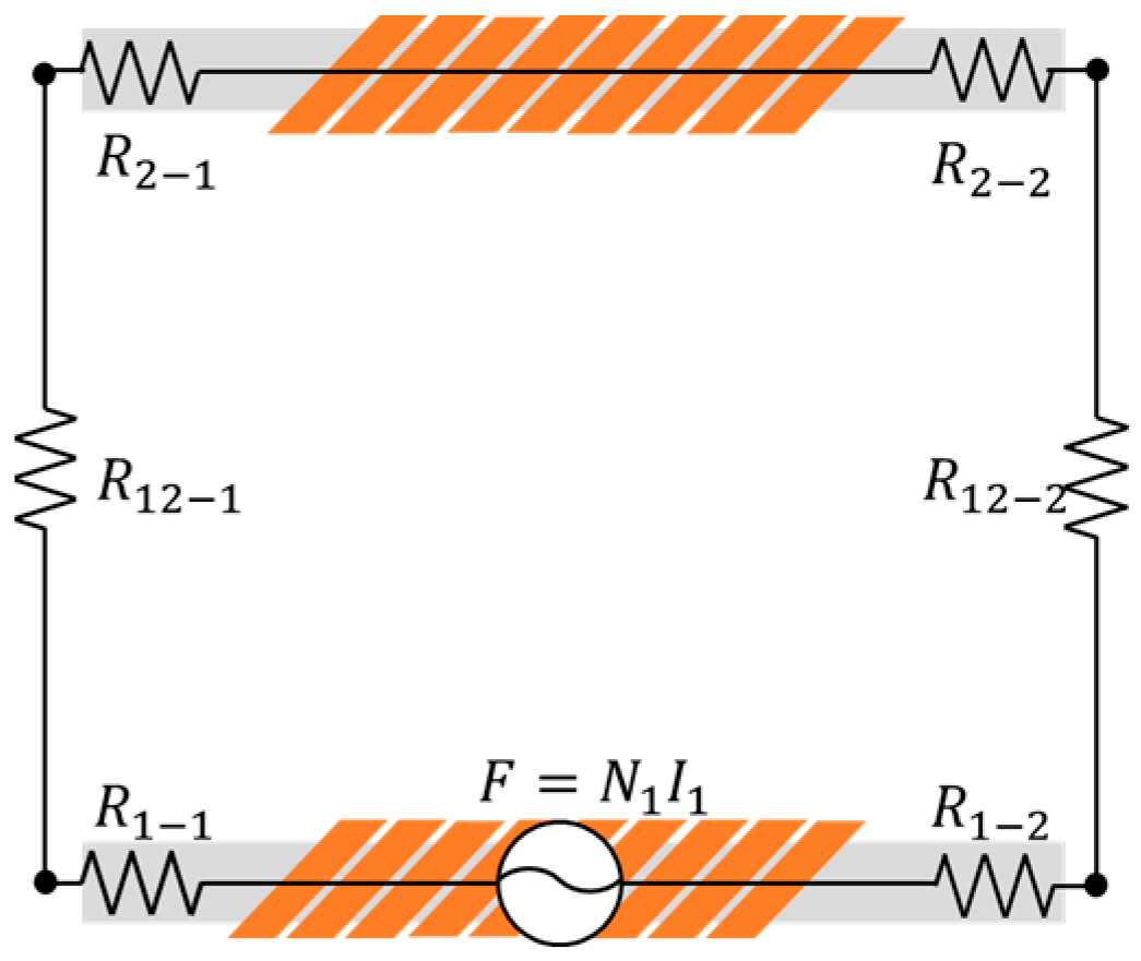 Electronics 13 01712 g0a3