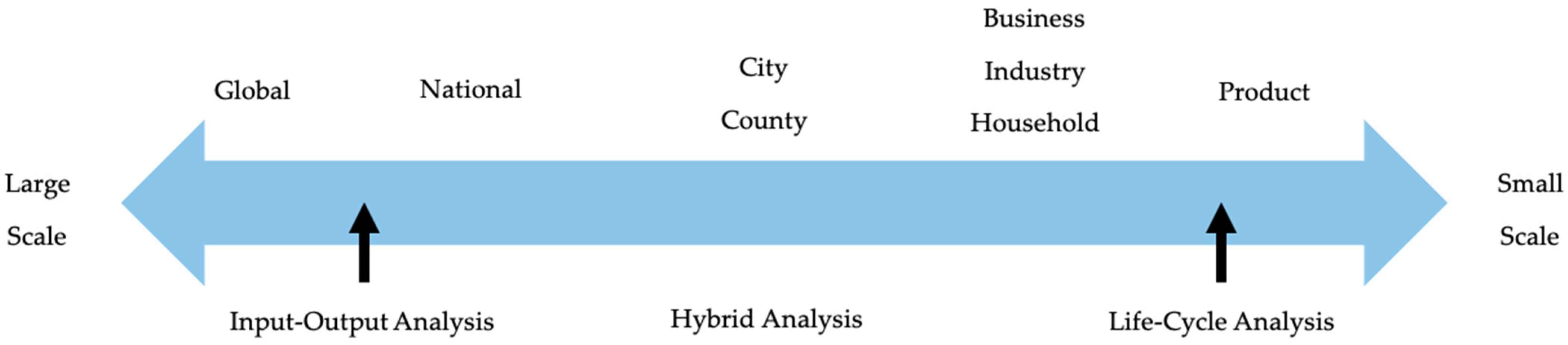 Electronics 13 01714 g001