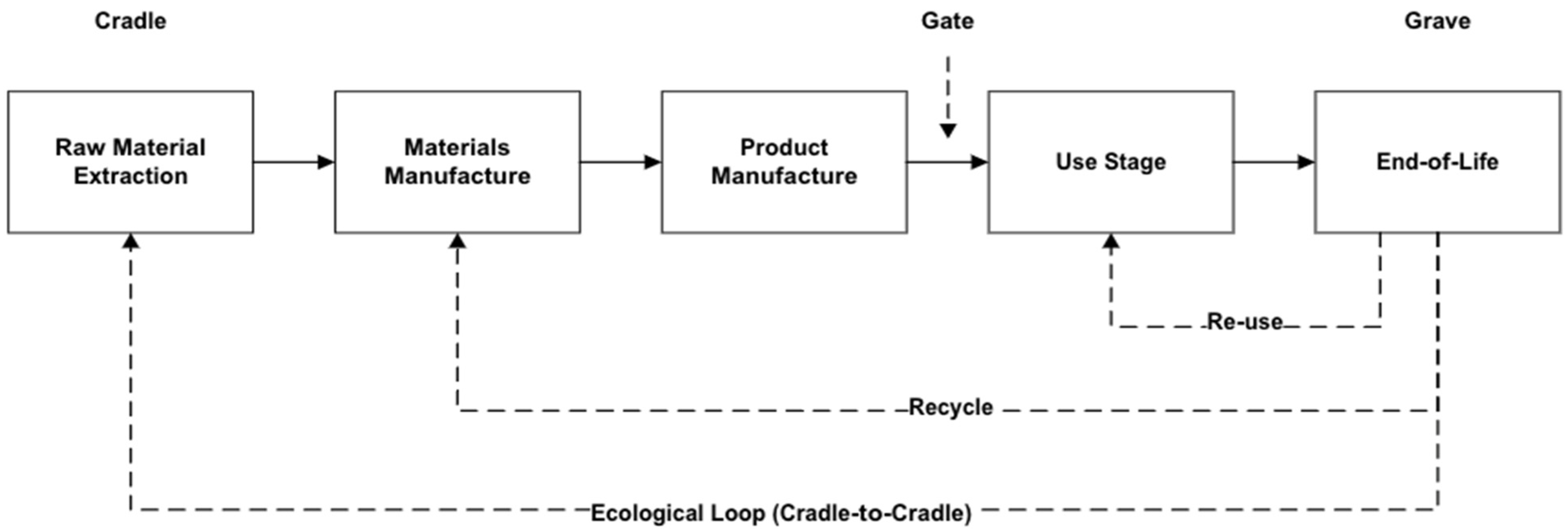 Electronics 13 01714 g003