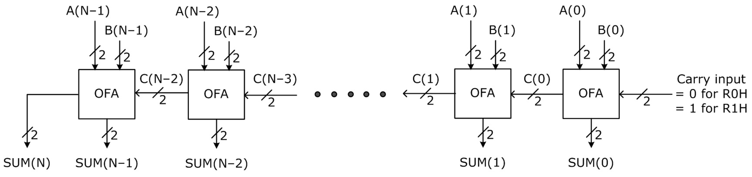 Electronics 13 01717 g003