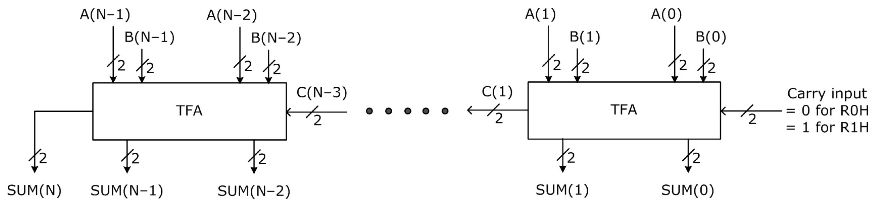 Electronics 13 01717 g004
