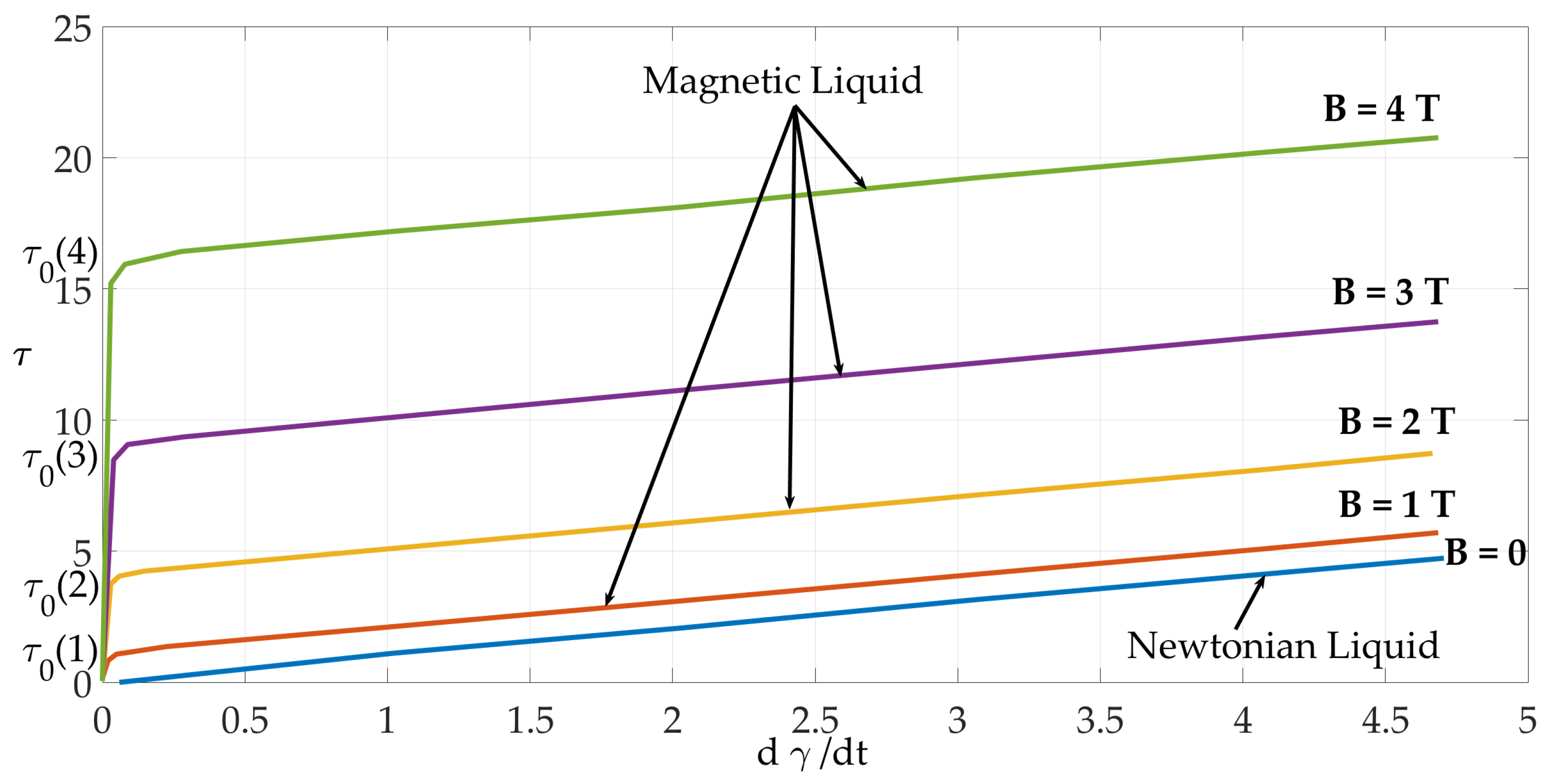 Electronics 13 01723 g005
