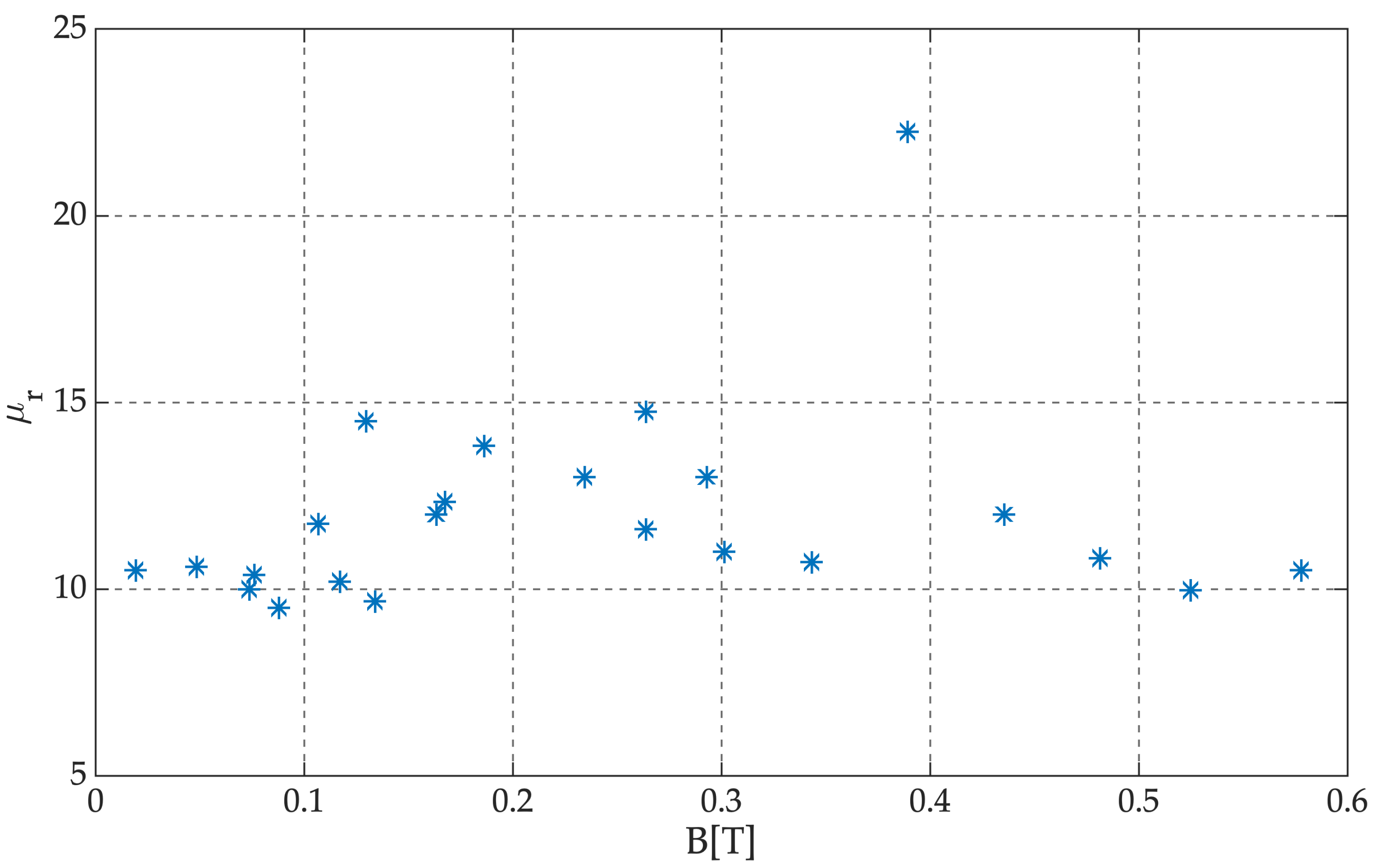Electronics 13 01723 g010