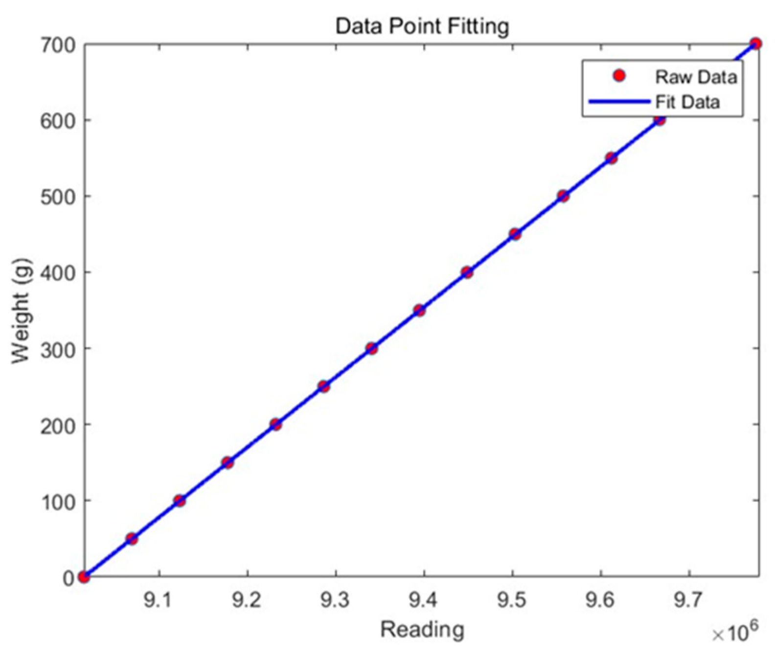 Electronics 13 01724 g002 Electronics 13 01724 g002