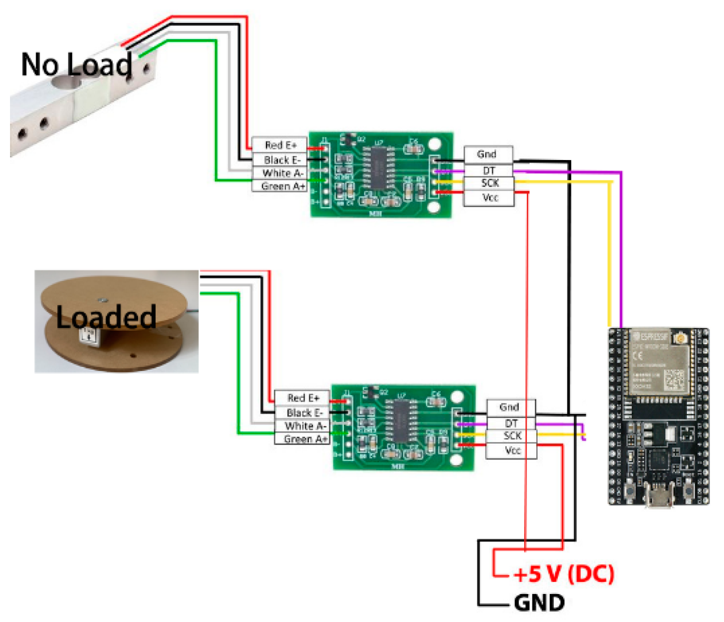 Electronics 13 01724 g005 Electronics 13 01724 g005