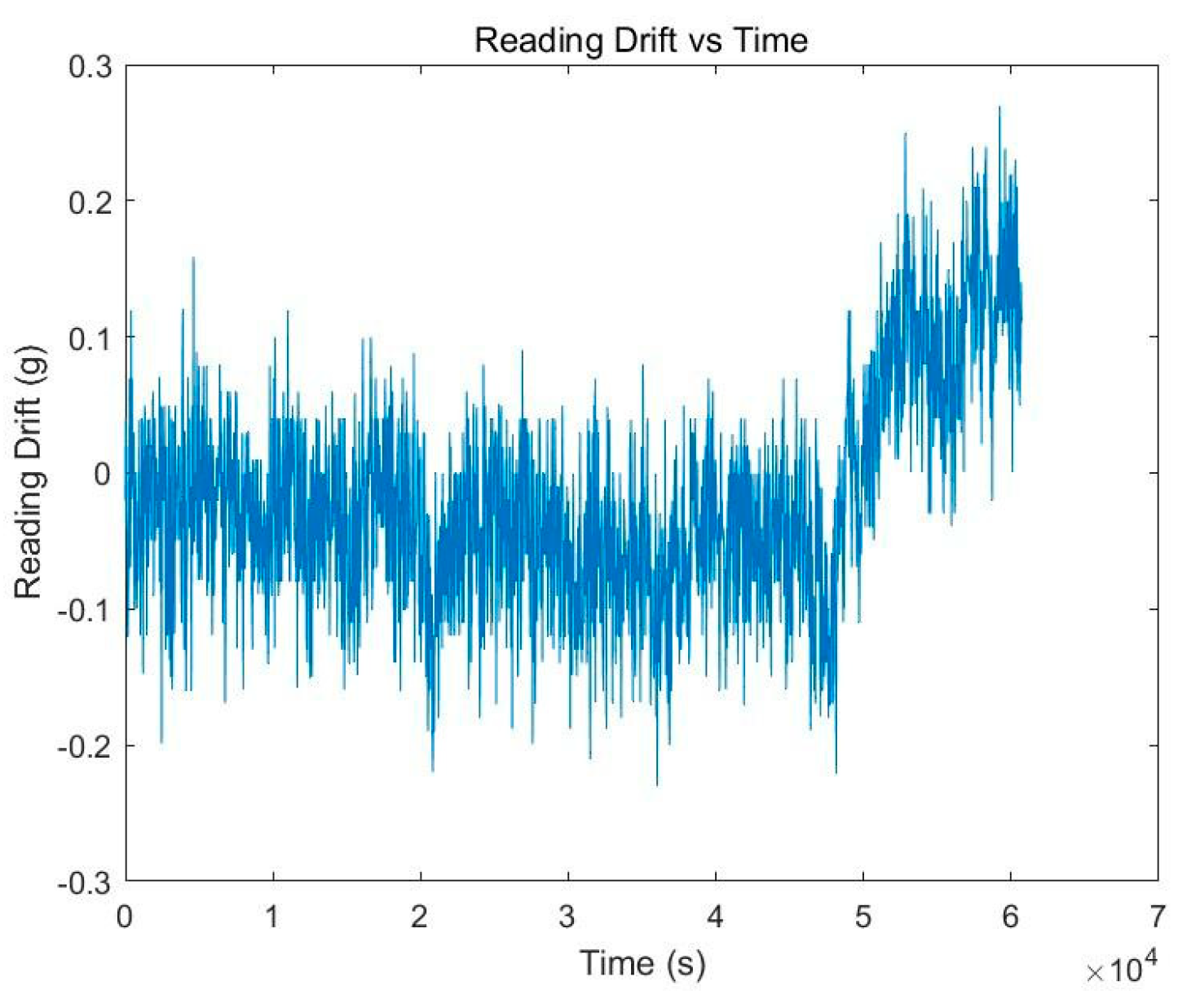 Electronics 13 01724 g006 Electronics 13 01724 g006