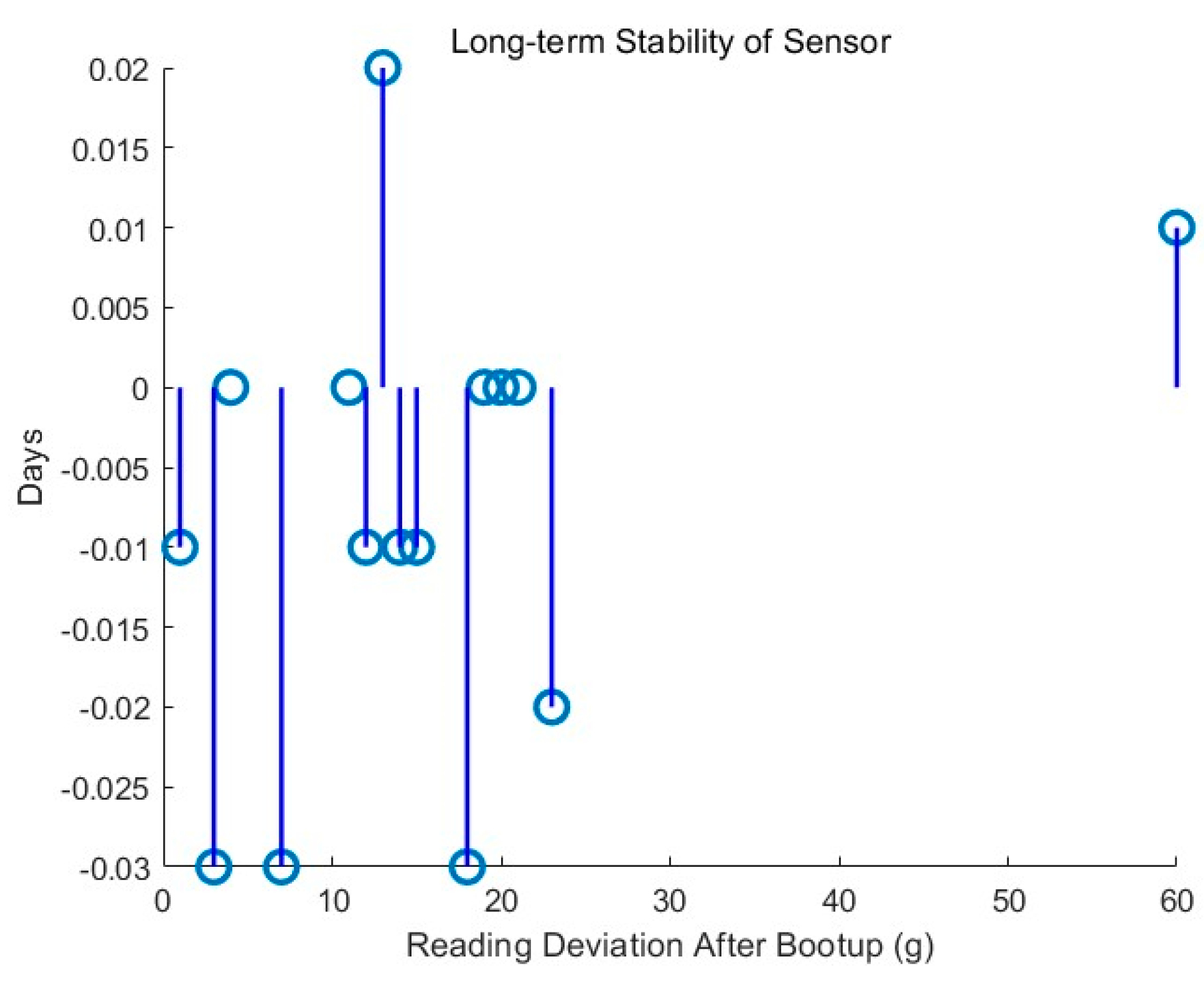 Electronics 13 01724 g014 Electronics 13 01724 g014