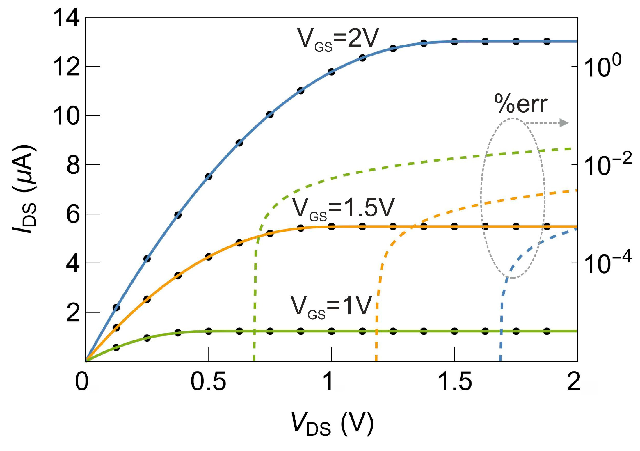 Electronics 13 01725 g004