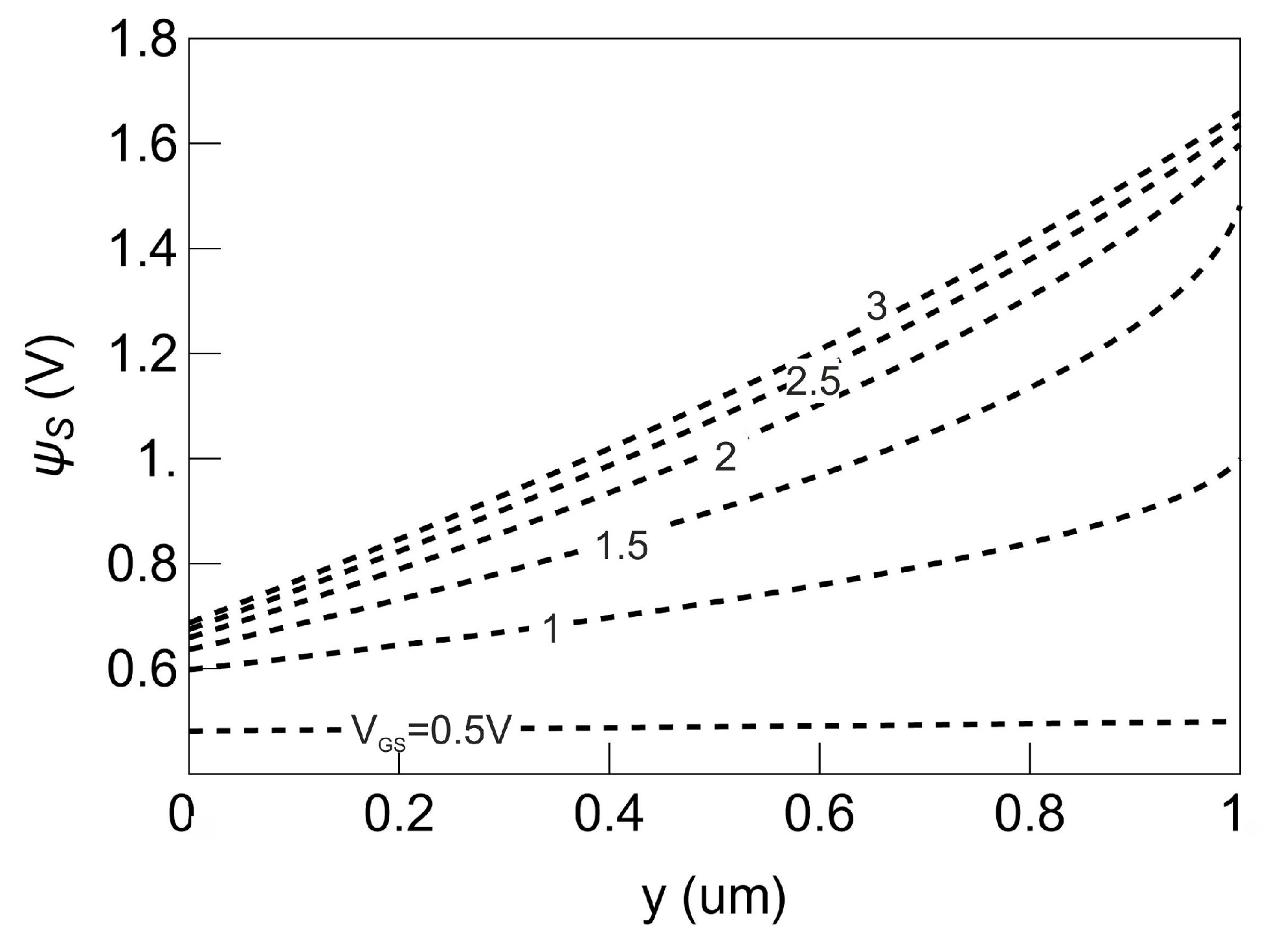 Electronics 13 01725 g007