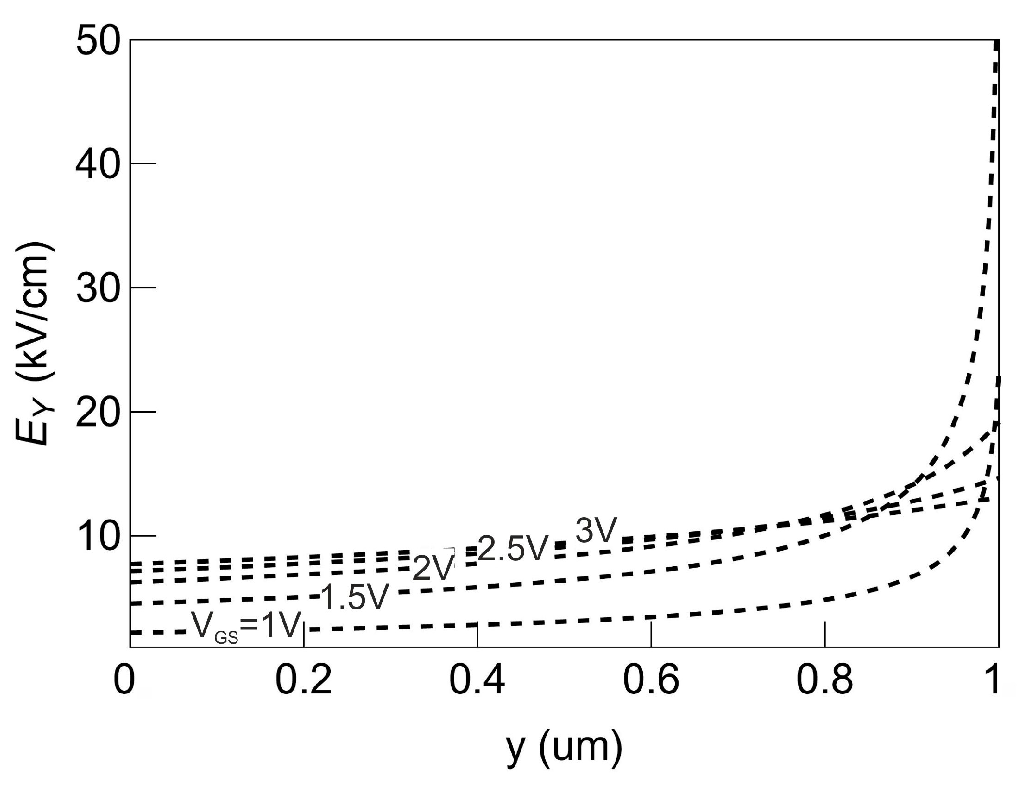 Electronics 13 01725 g010