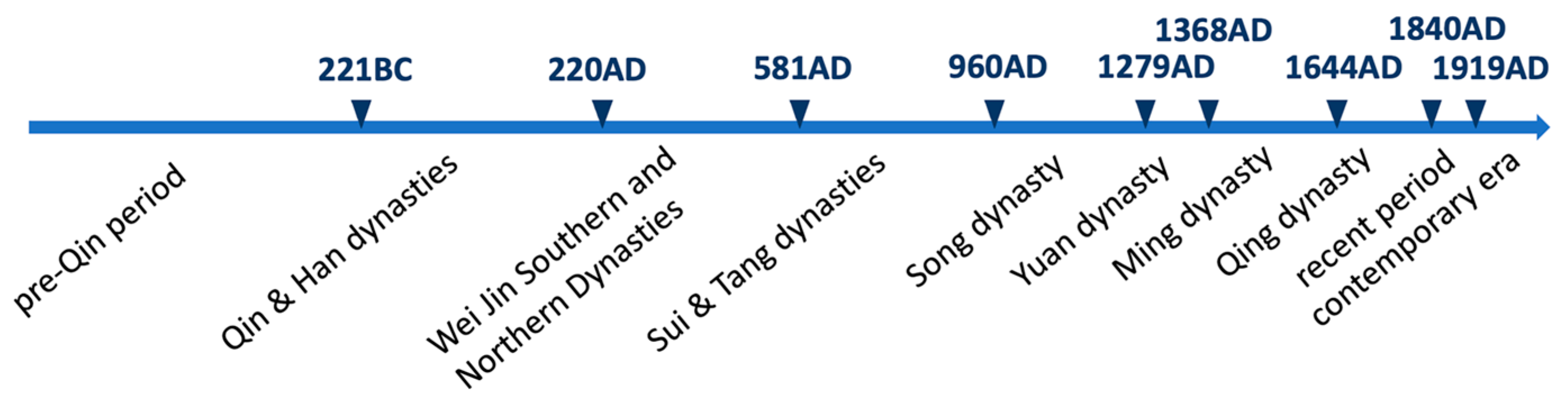 Electronics 13 01728 g002