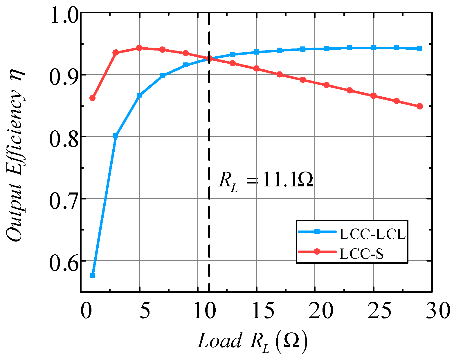 Electronics 13 01729 g007