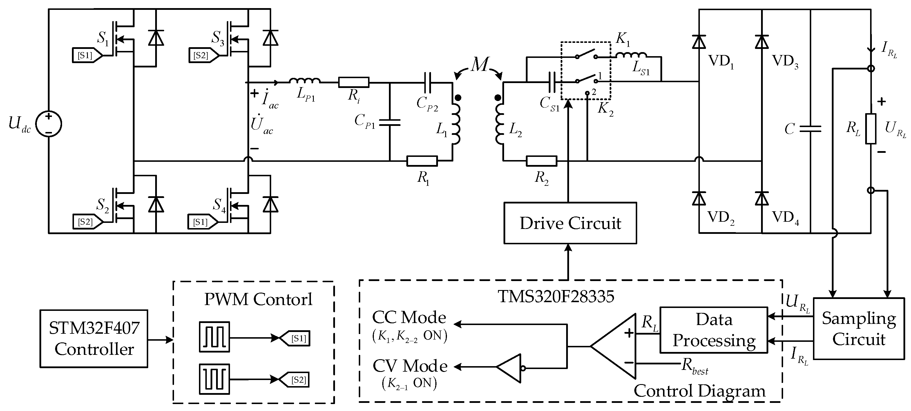 Electronics 13 01729 g009