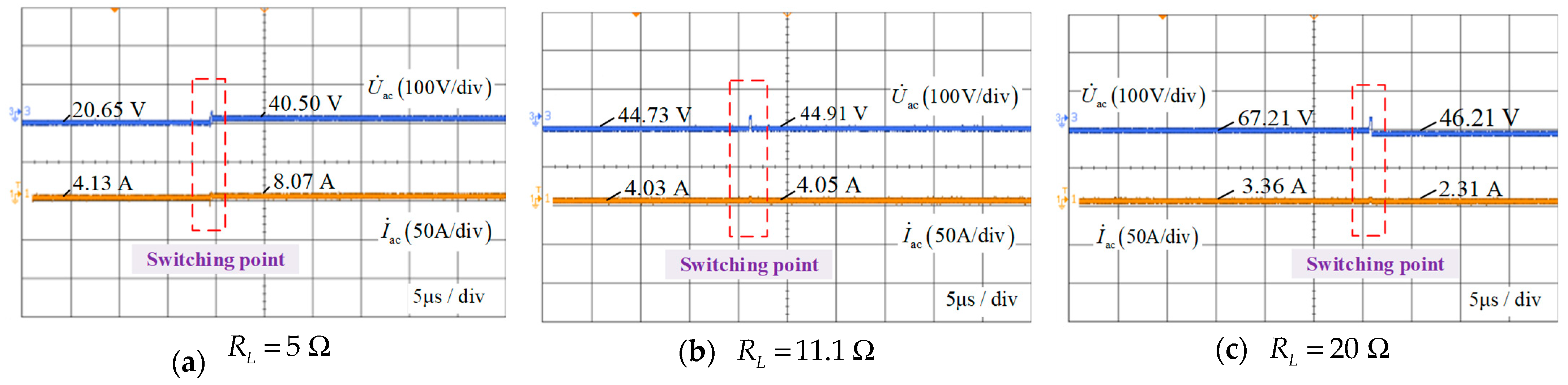 Electronics 13 01729 g022