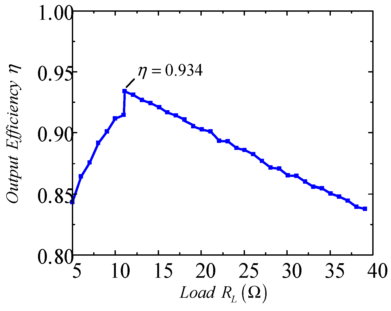 Electronics 13 01729 g023