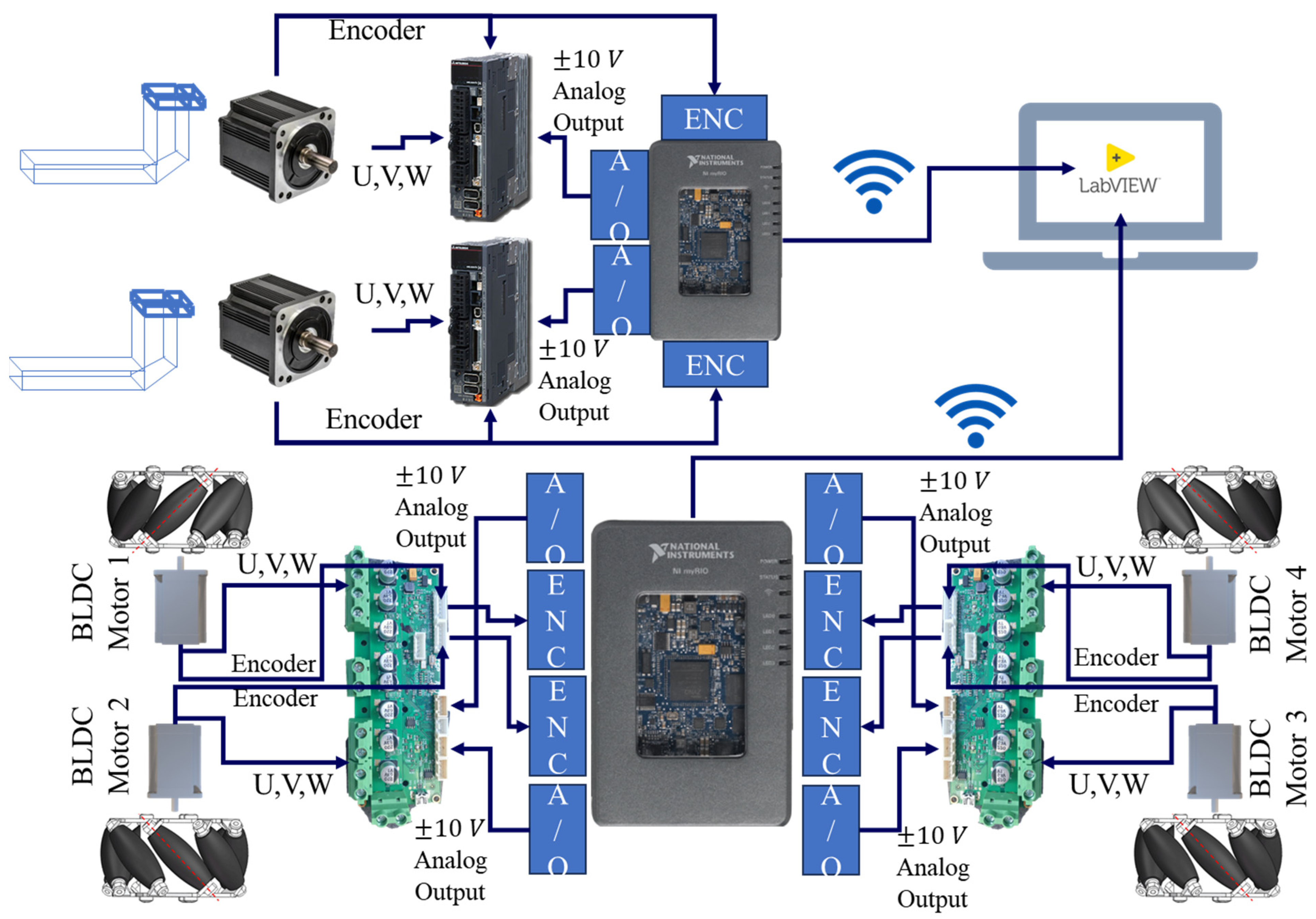 Electronics 13 01732 g002
